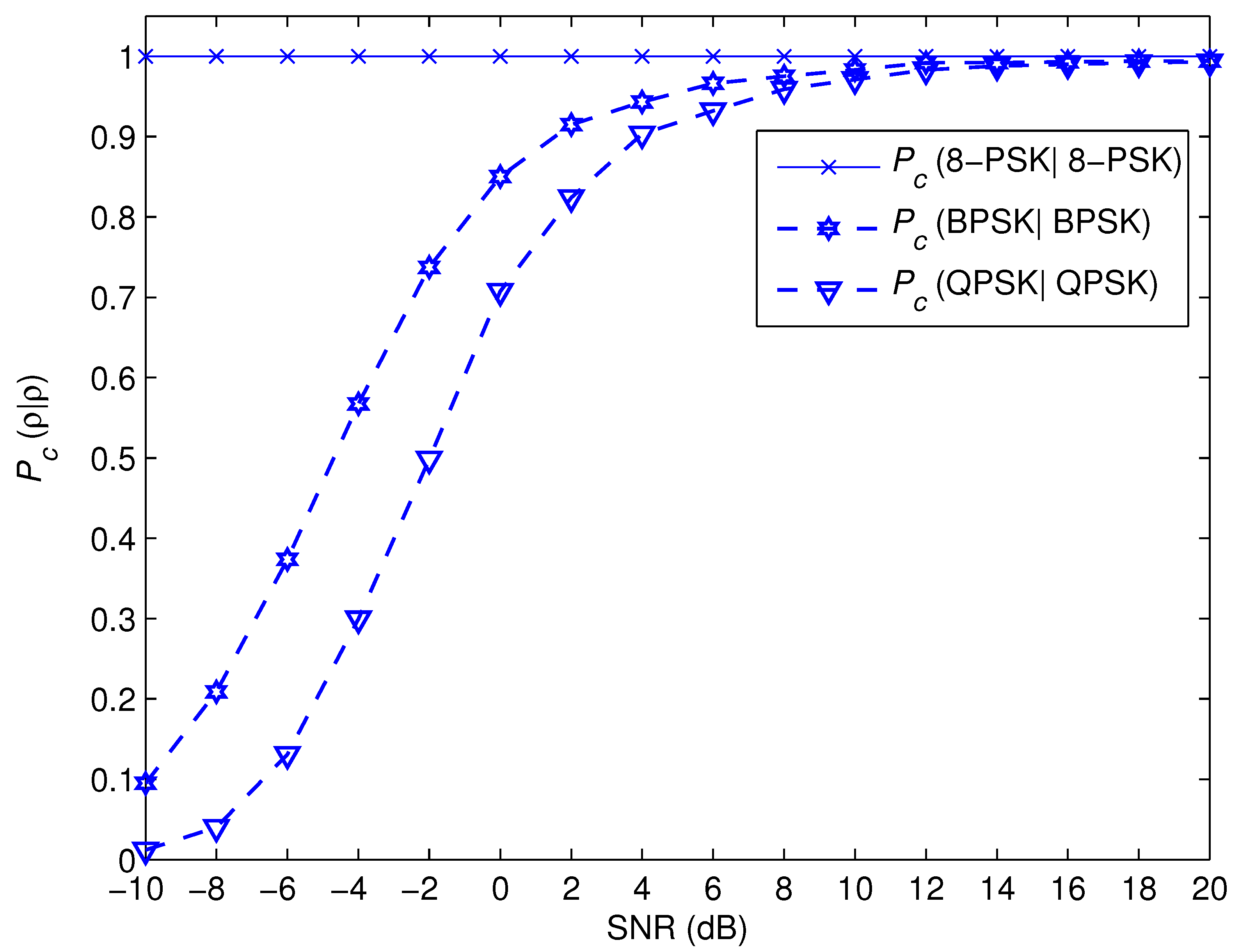 Electronics 11 01899 g009 550