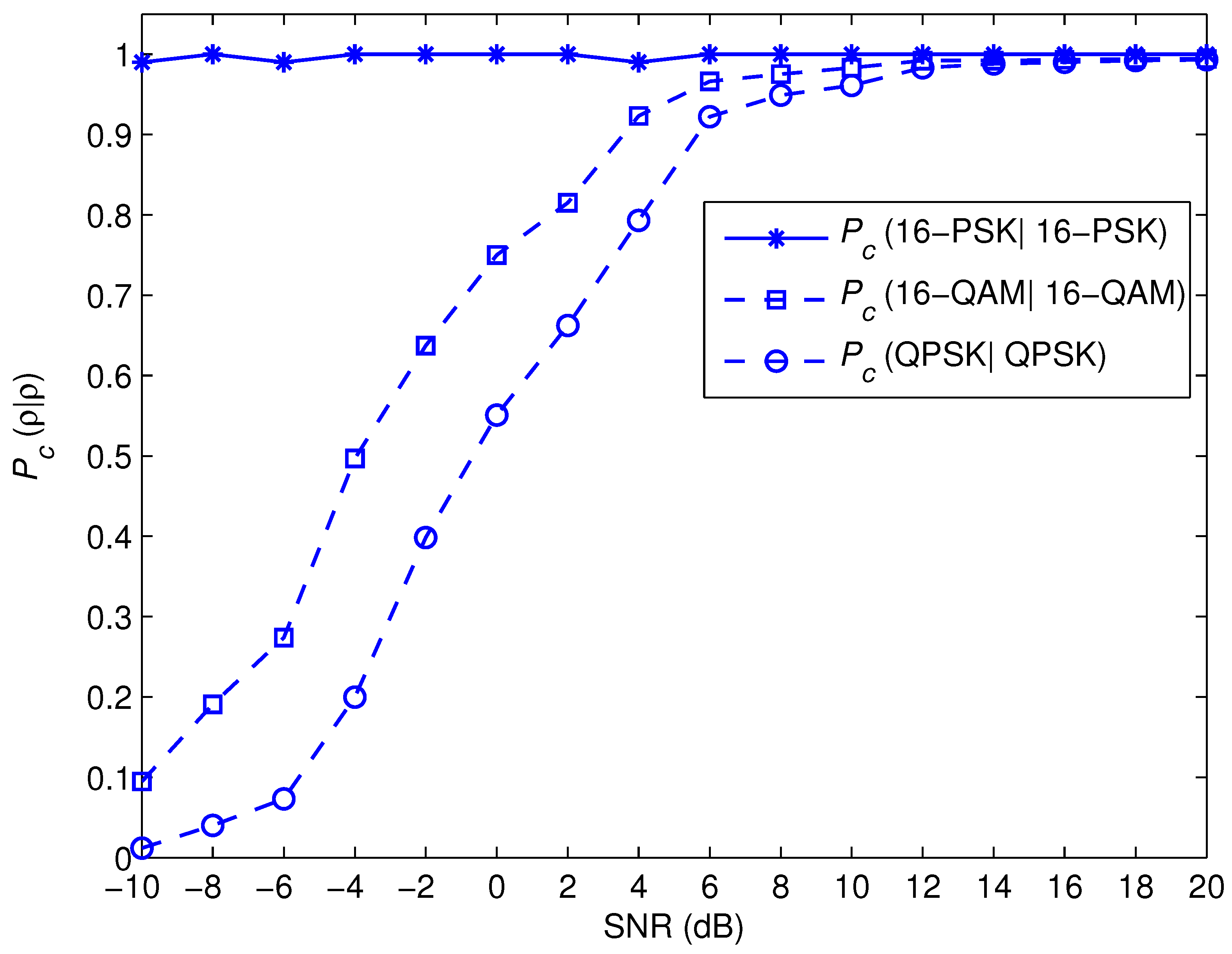 Electronics 11 01899 g010 550