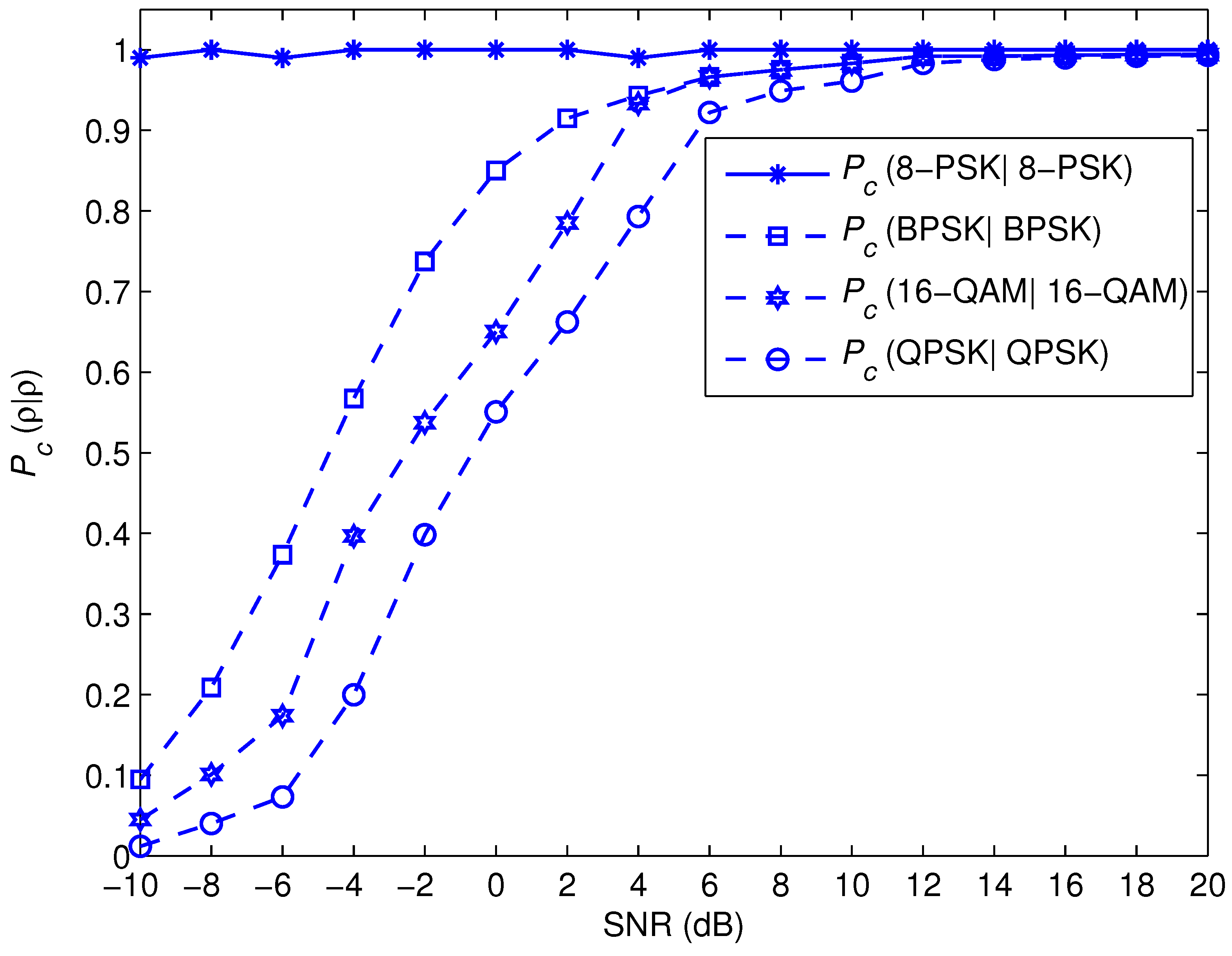 Electronics 11 01899 g011 550