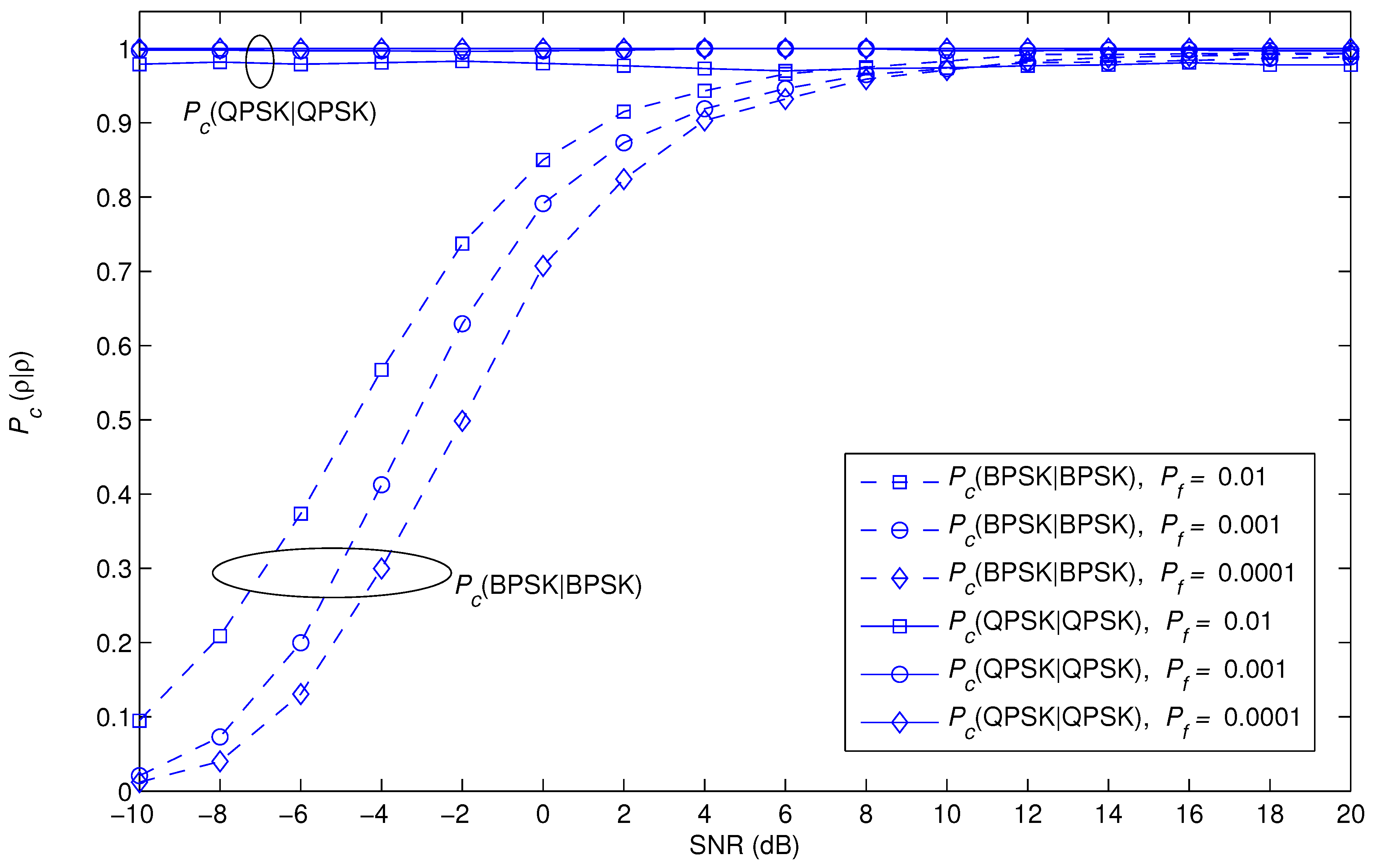 Electronics 11 01899 g012 550
