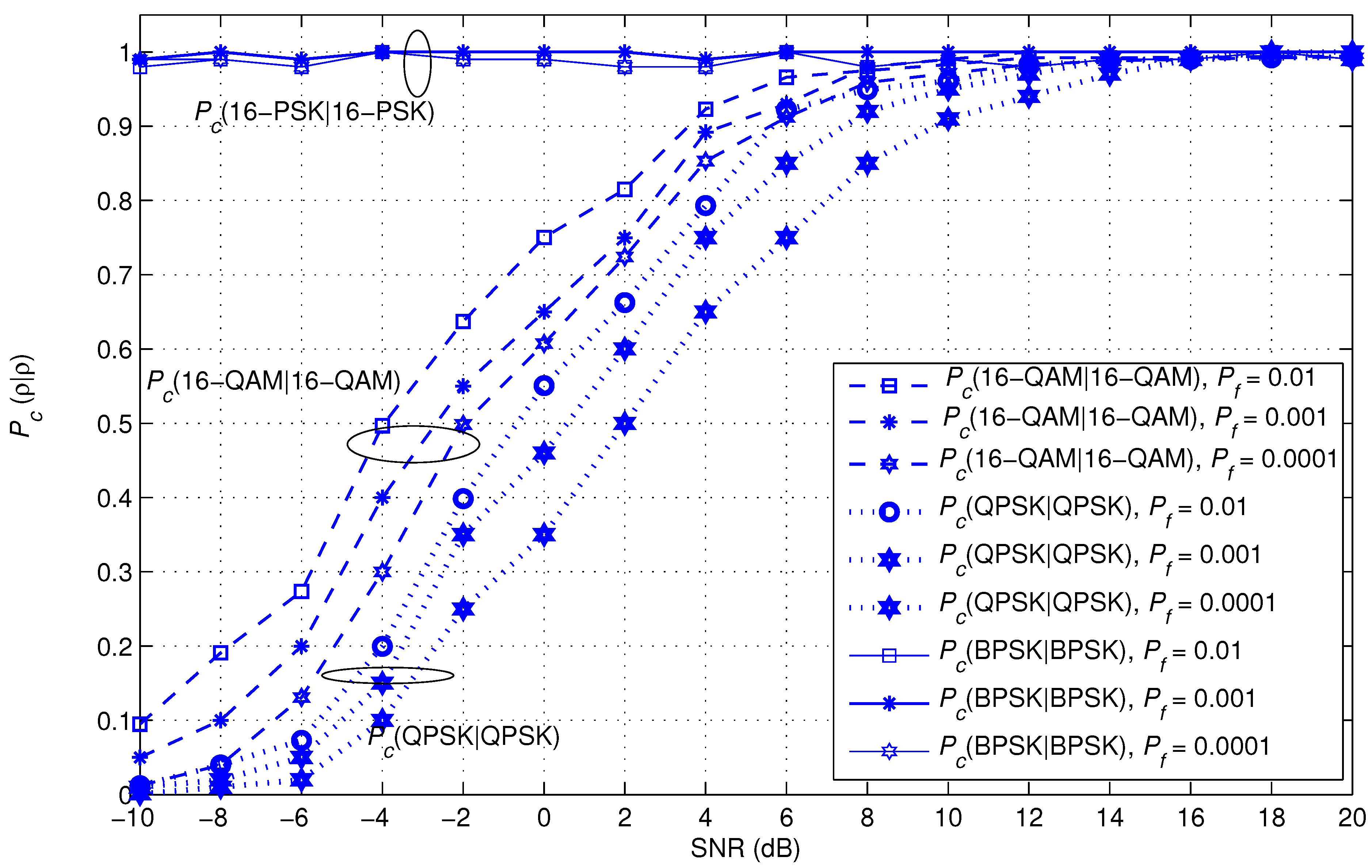 Electronics 11 01899 g014 550