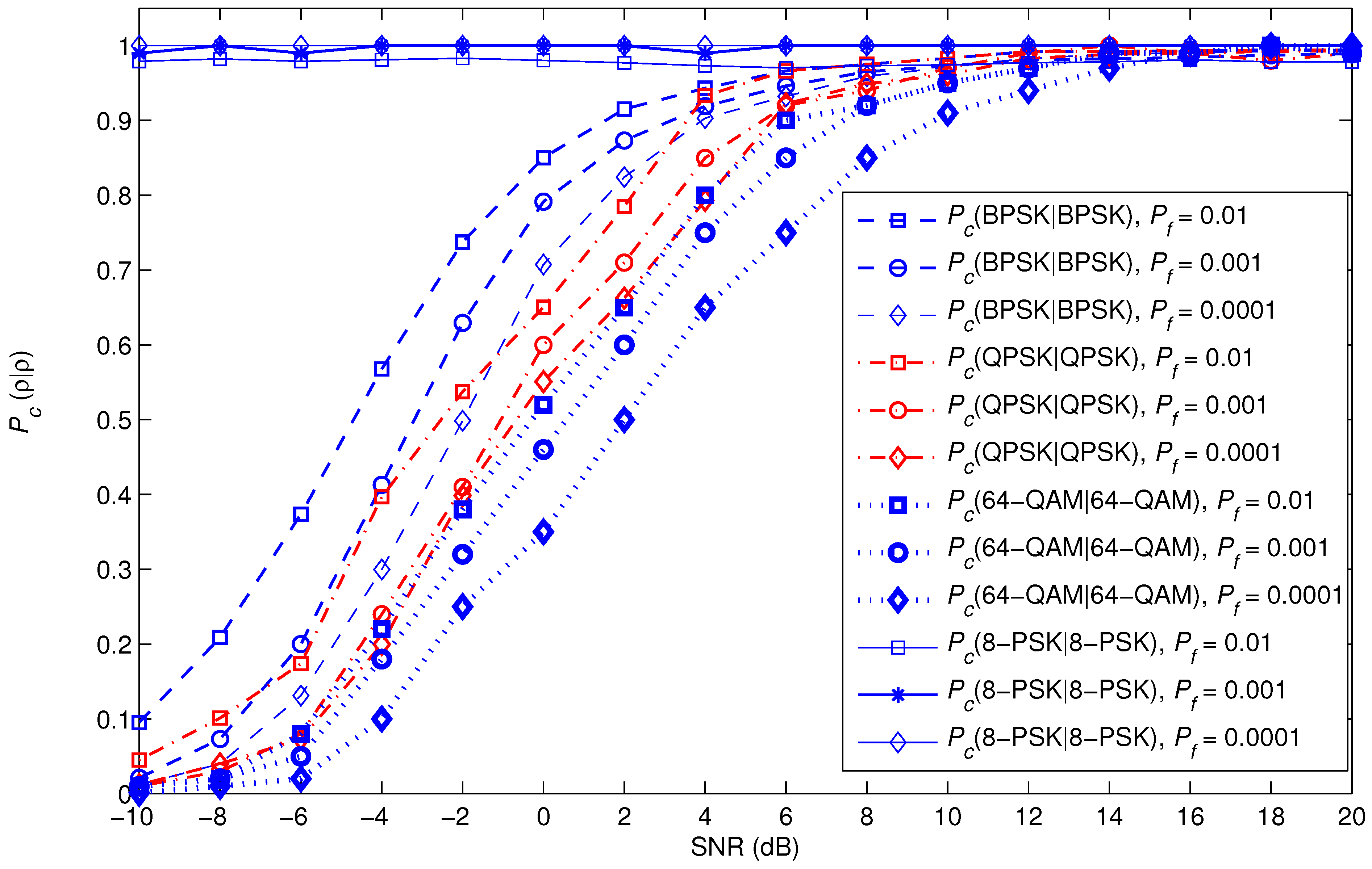 Electronics 11 01899 g015 550