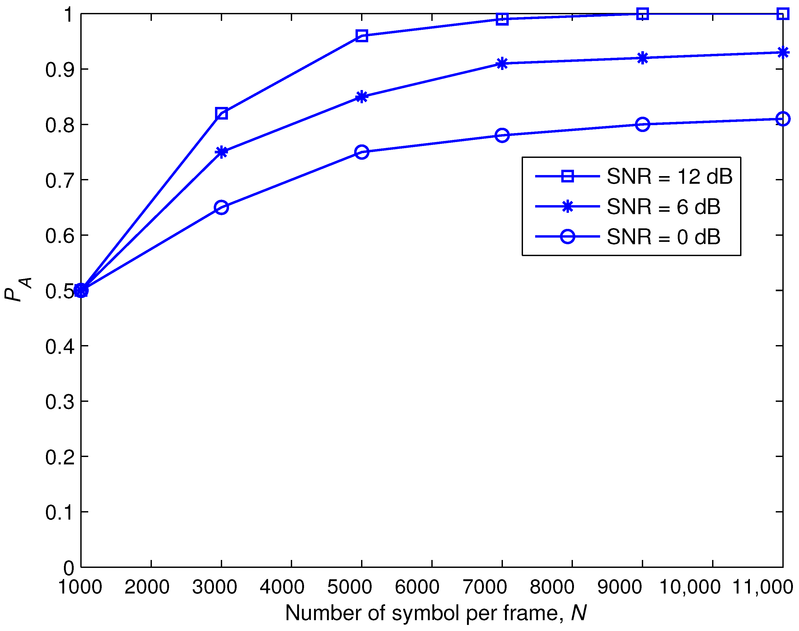 Electronics 11 01899 g017 550