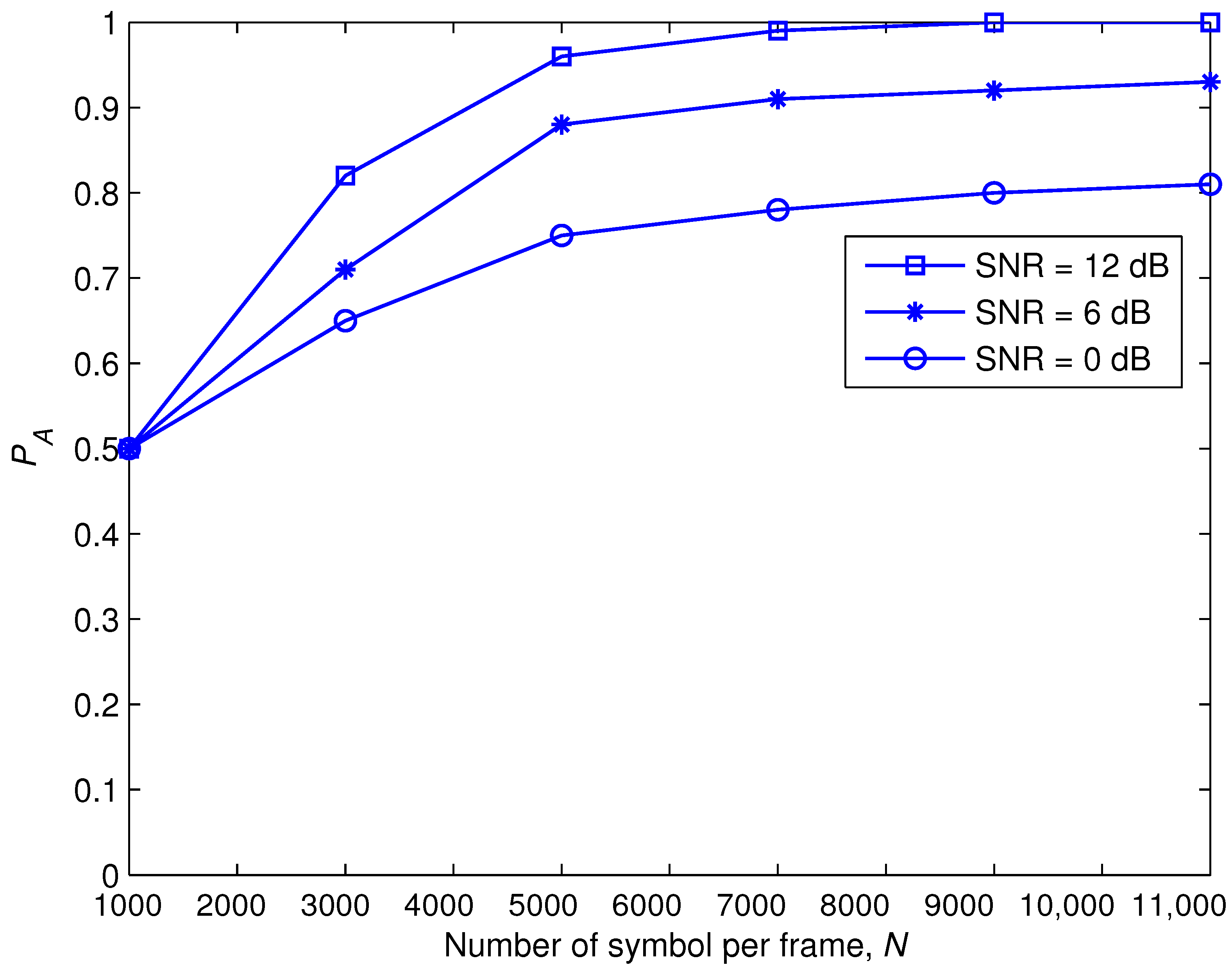 Electronics 11 01899 g018 550
