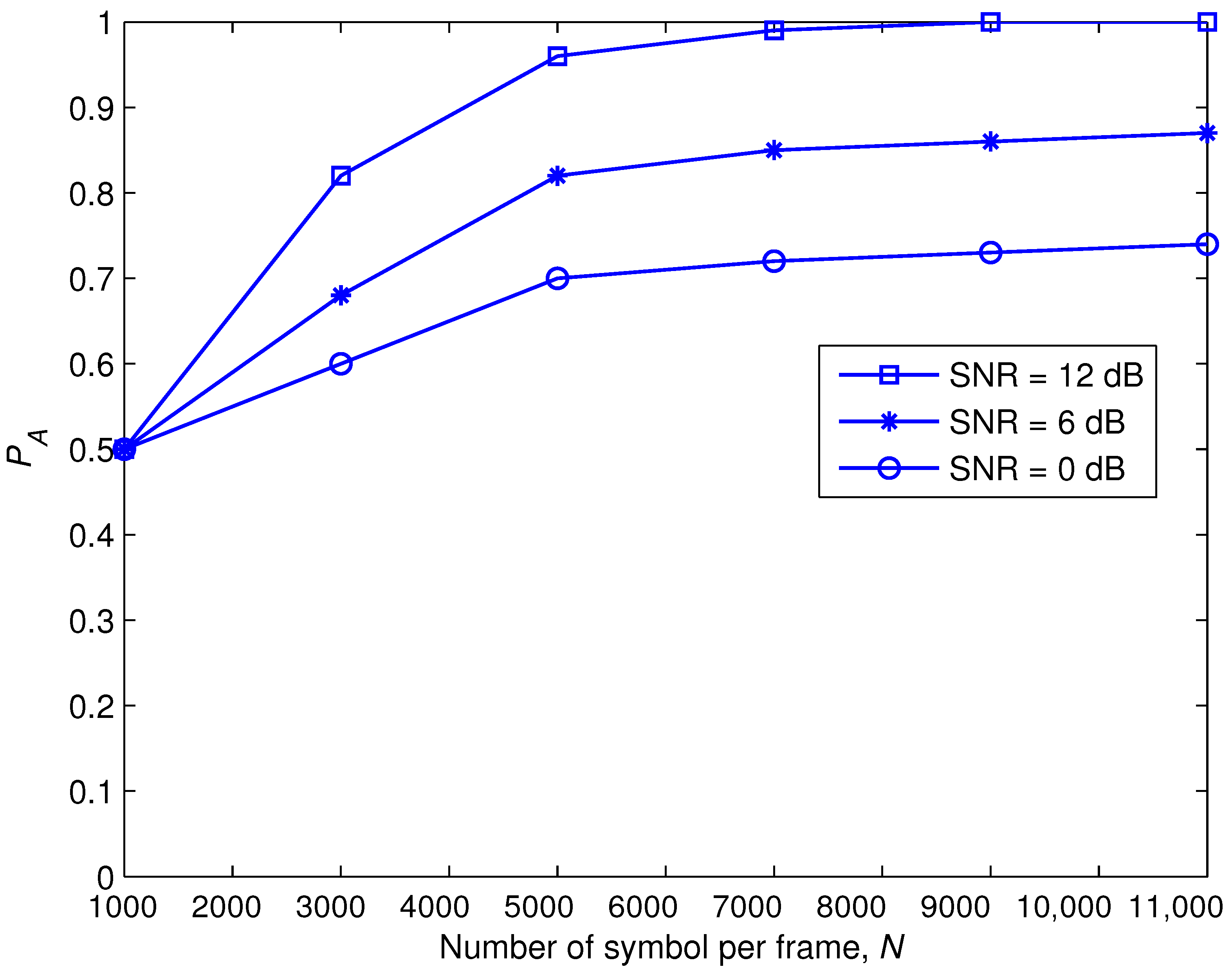 Electronics 11 01899 g019 550