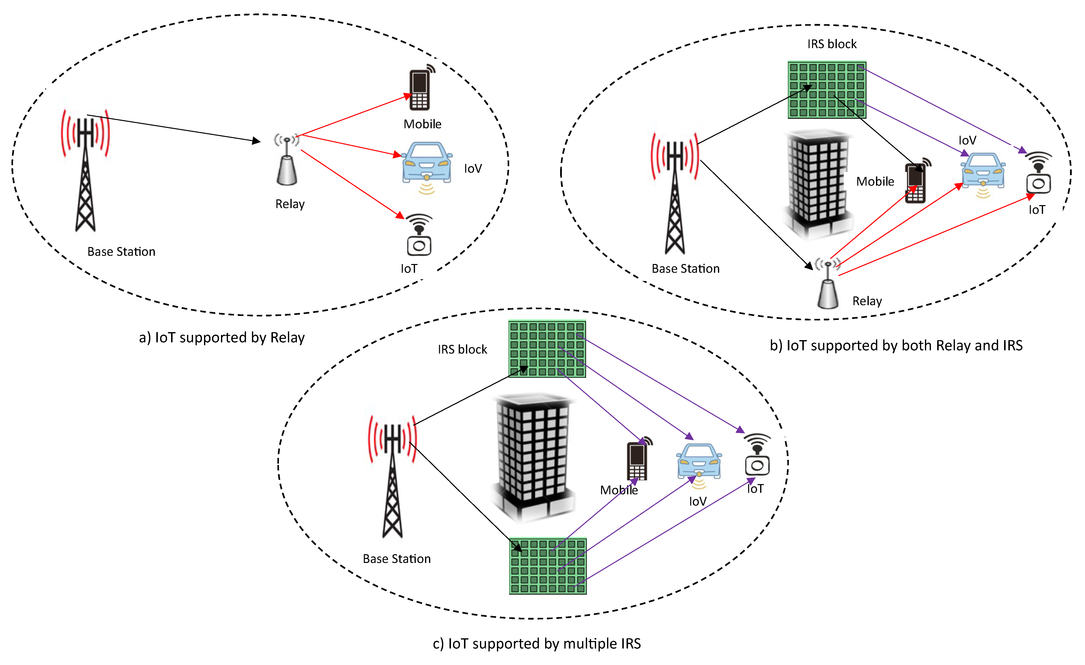 Electronics 11 01900 g001