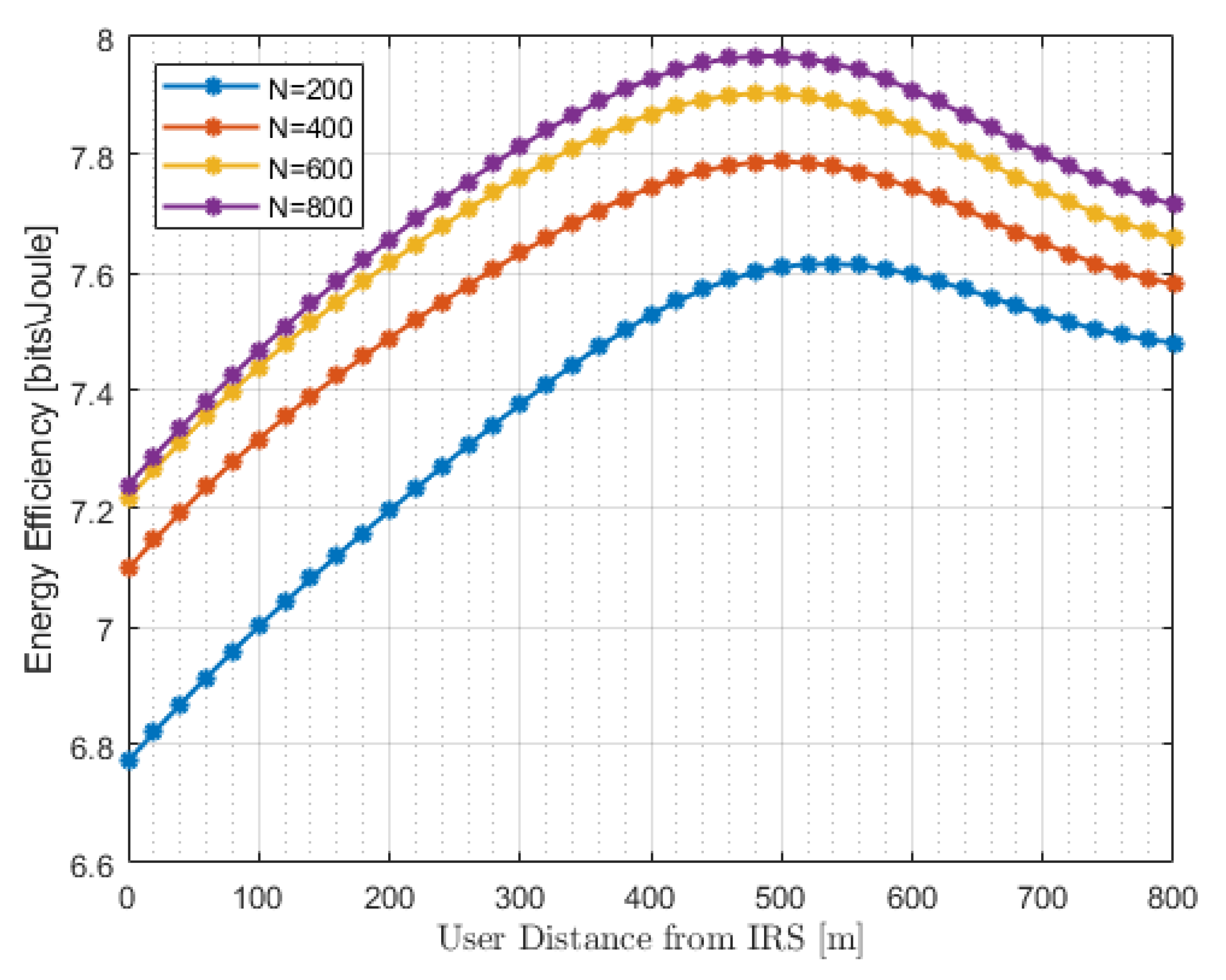Electronics 11 01900 g004