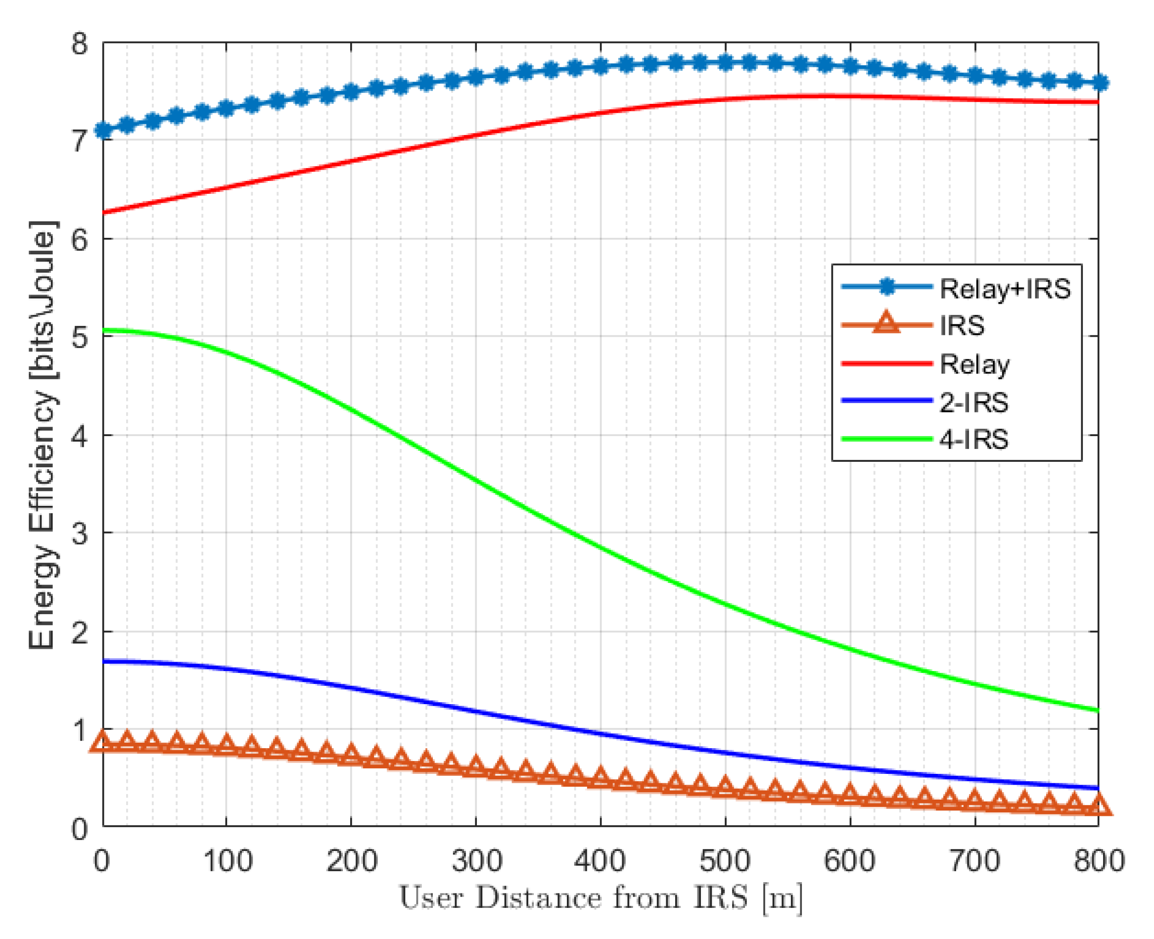 Electronics 11 01900 g005