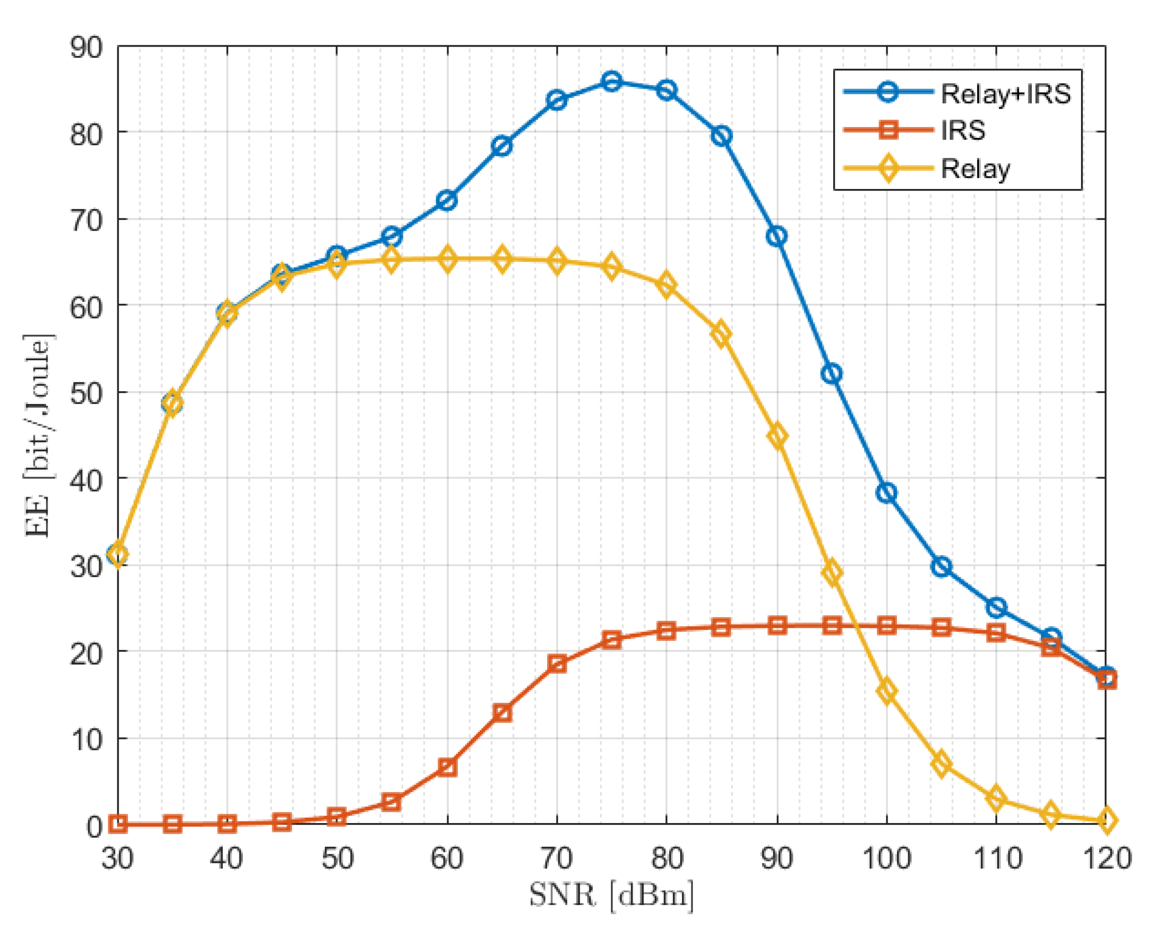 Electronics 11 01900 g006