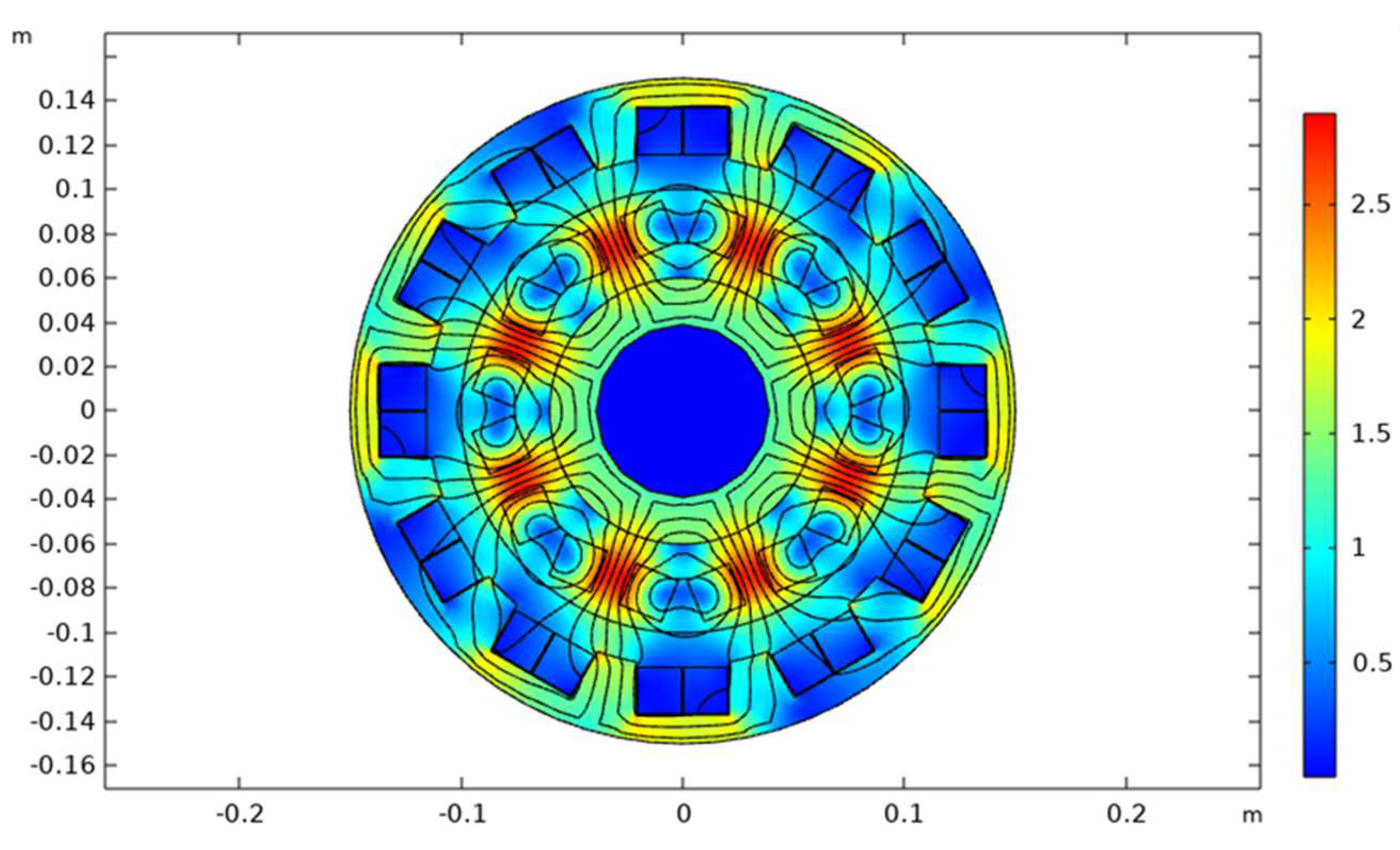 Electronics 11 01901 g003 550