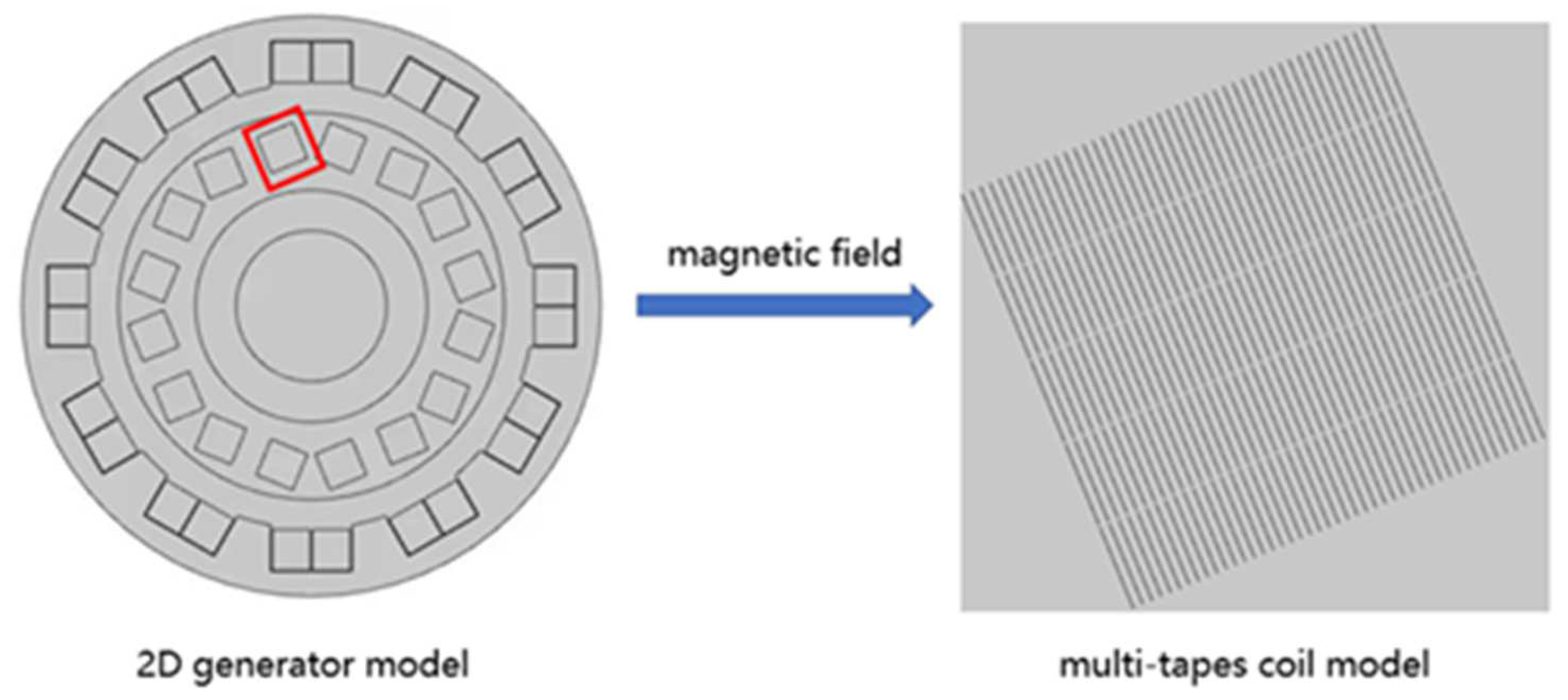 Electronics 11 01901 g007 550