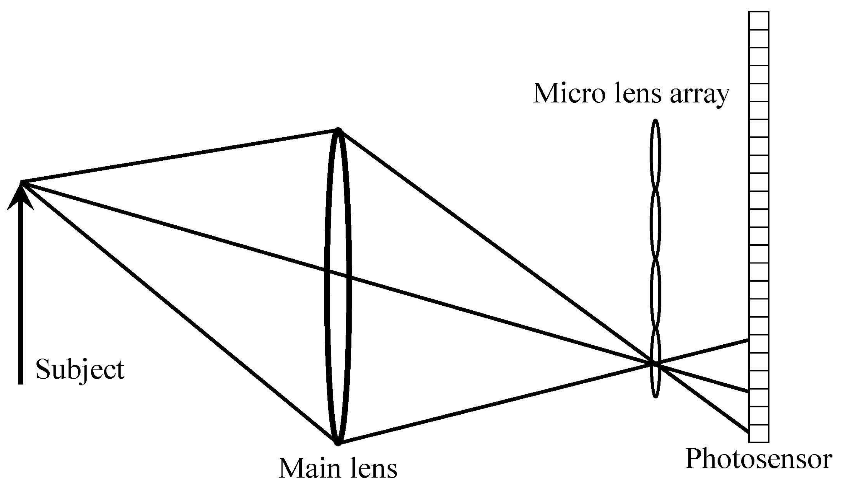Electronics 11 01904 g002