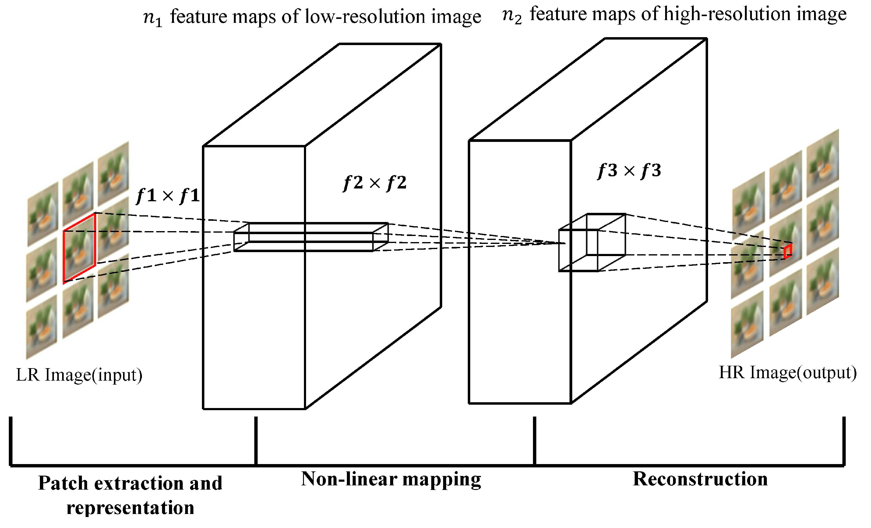 Electronics 11 01904 g004