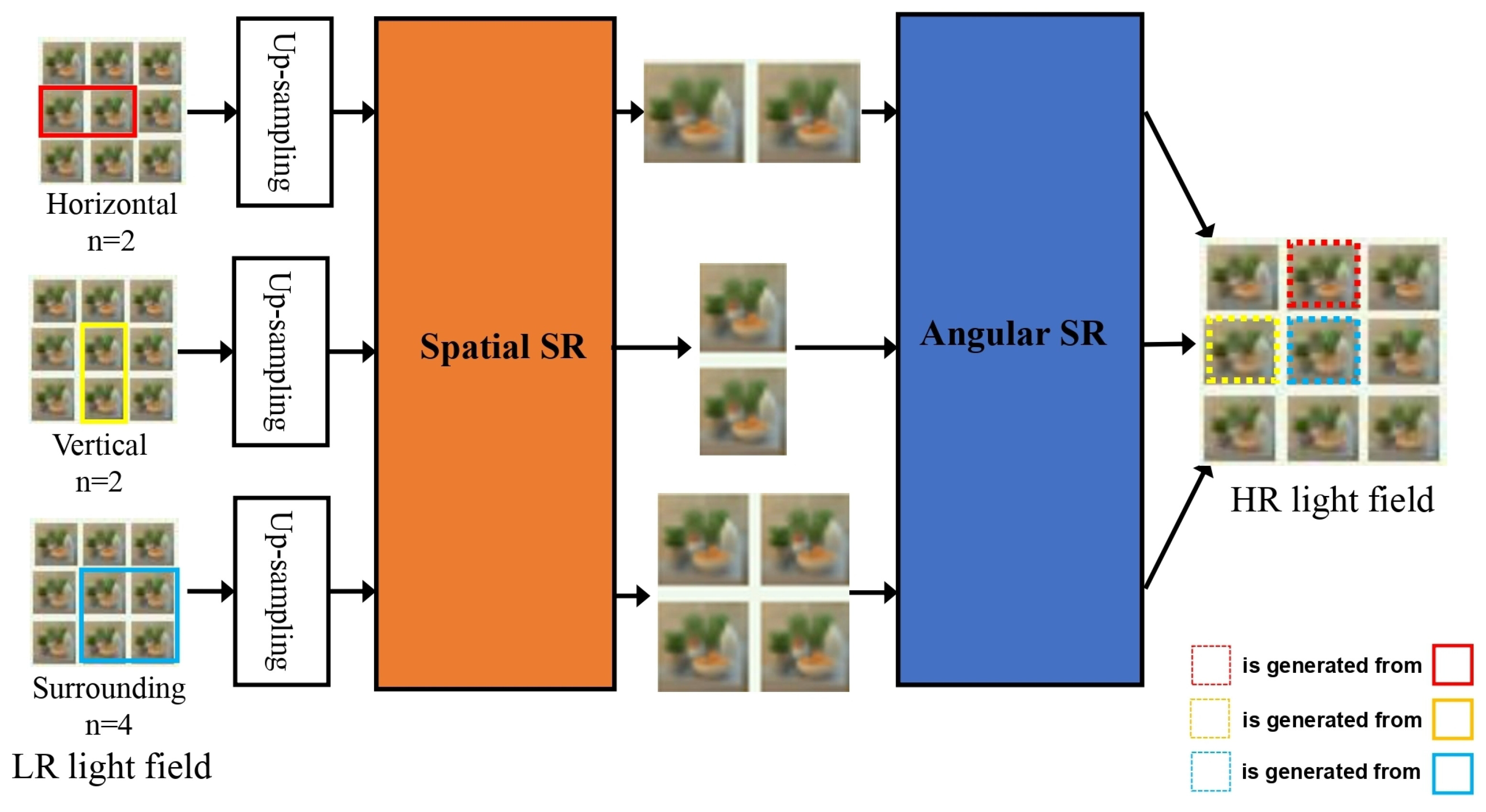 Electronics 11 01904 g005