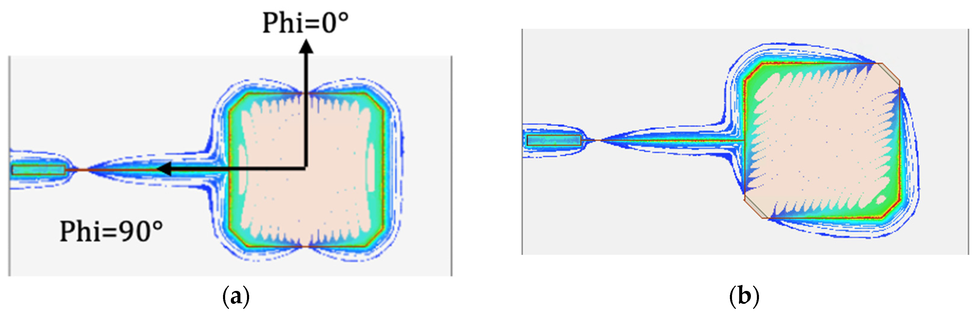 Electronics 11 01905 g003 550
