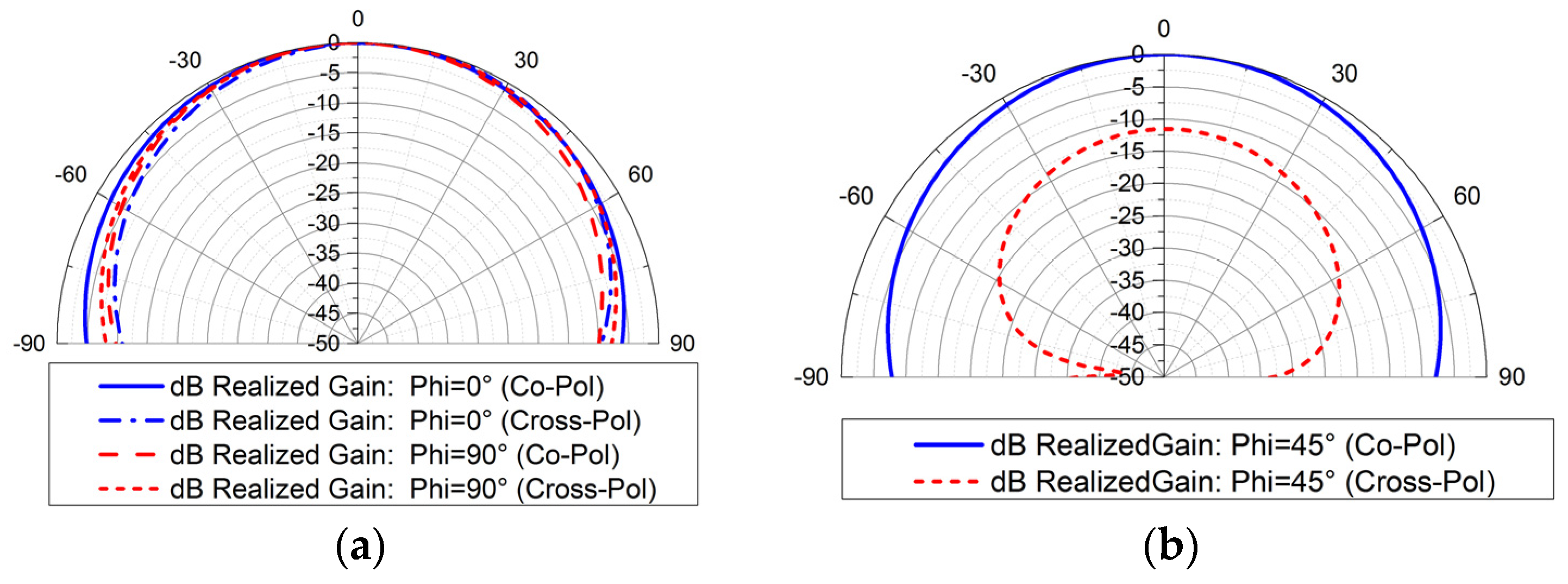 Electronics 11 01905 g012 550