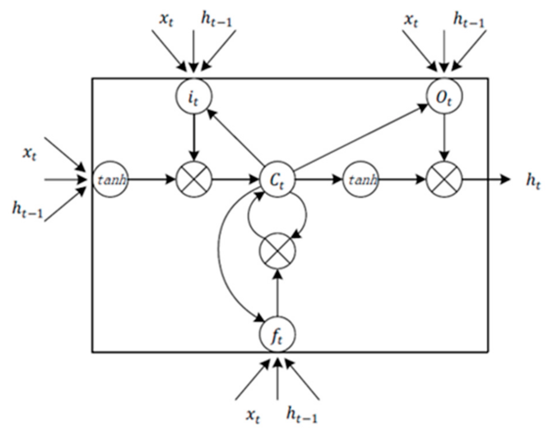 Electronics 11 01906 g002