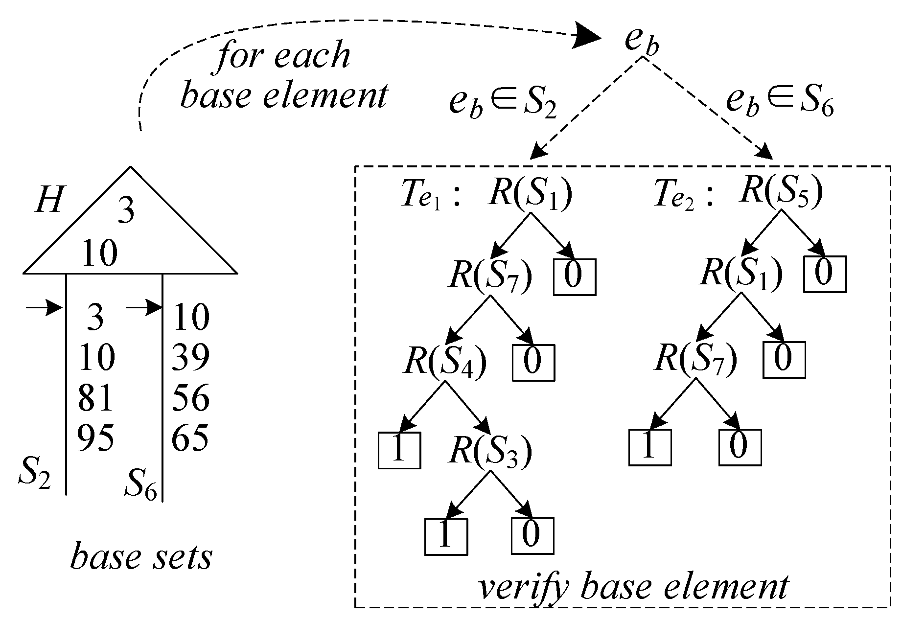 Electronics 11 01908 g004 550