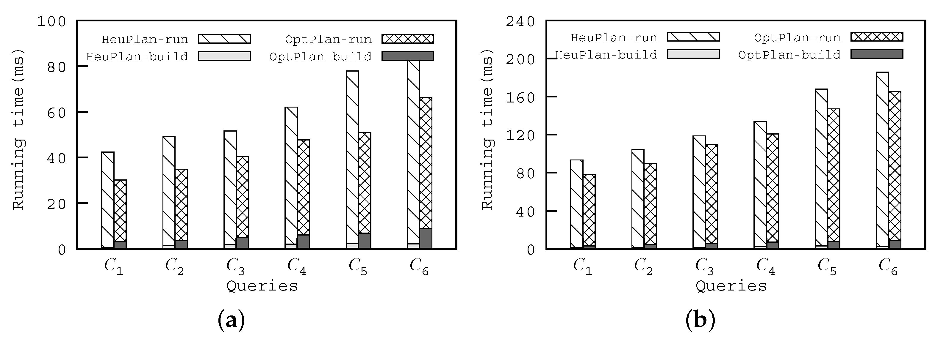 Electronics 11 01908 g007 550