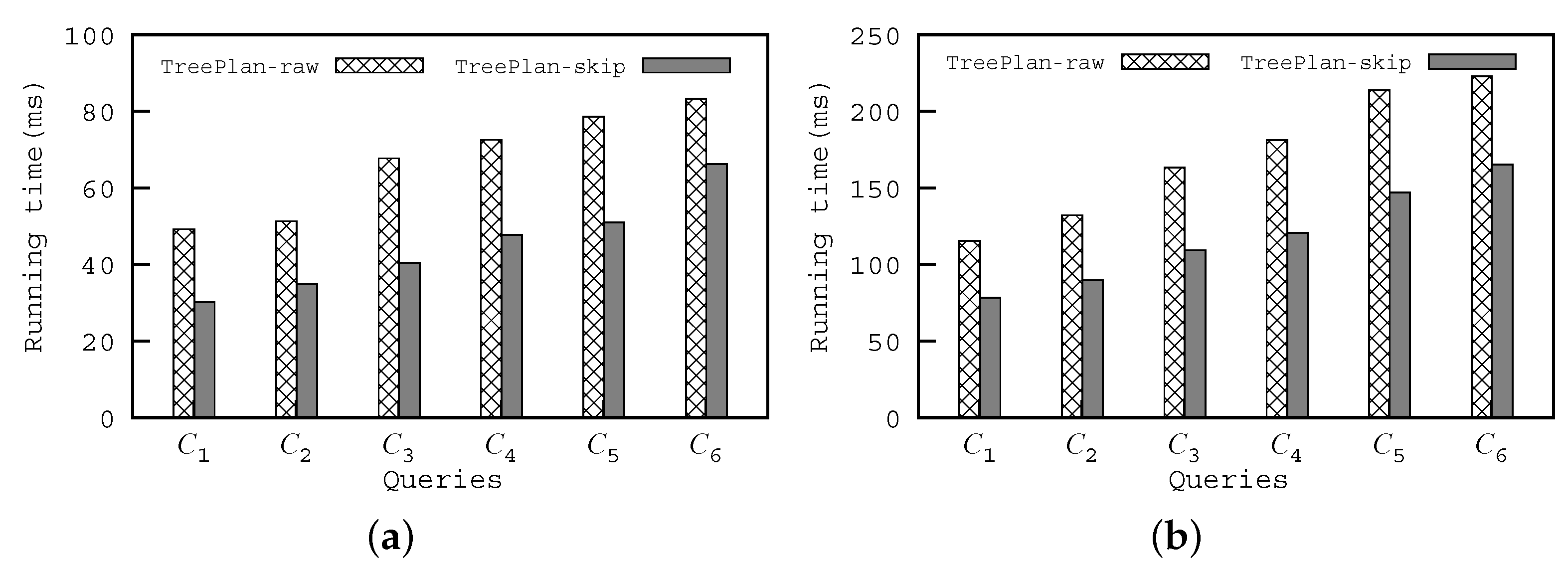 Electronics 11 01908 g008 550