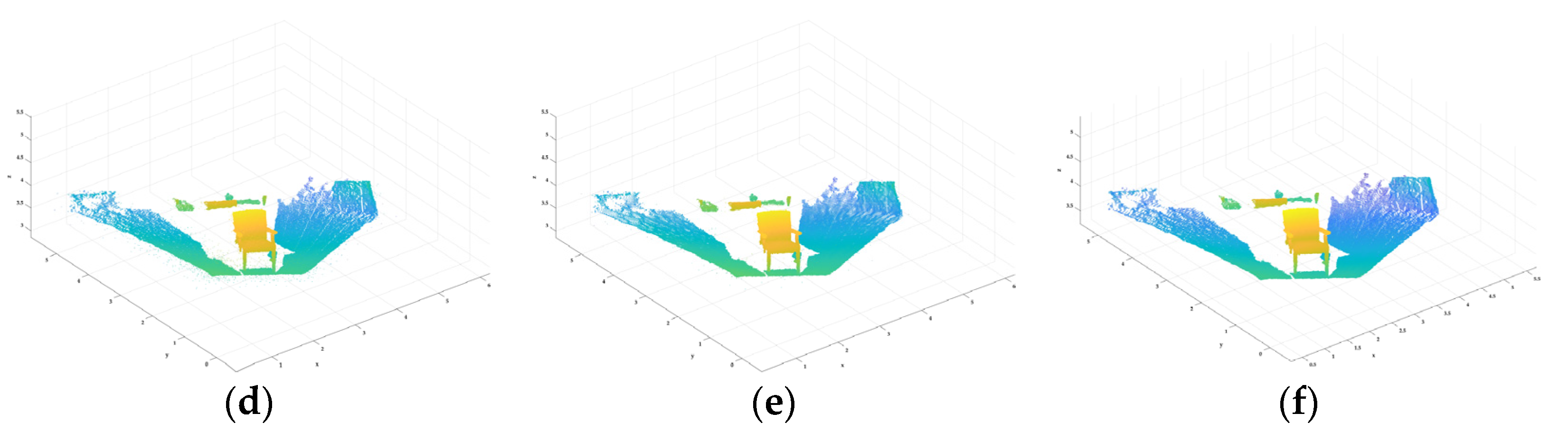 Electronics 11 01910 g009b