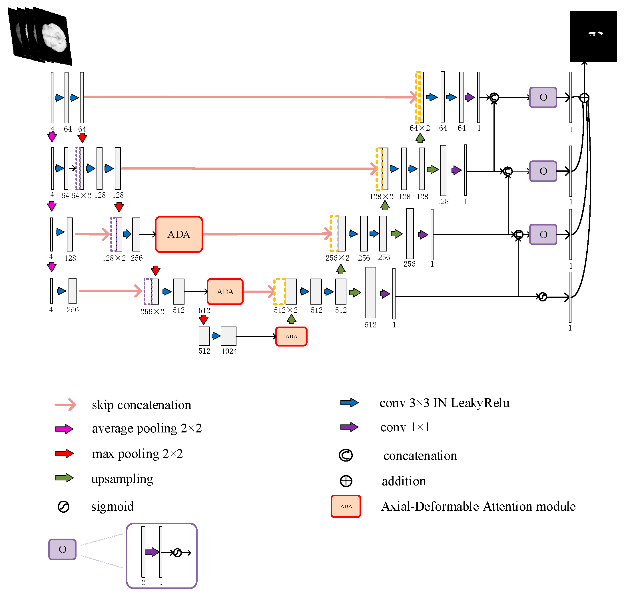Electronics 11 01911 g001