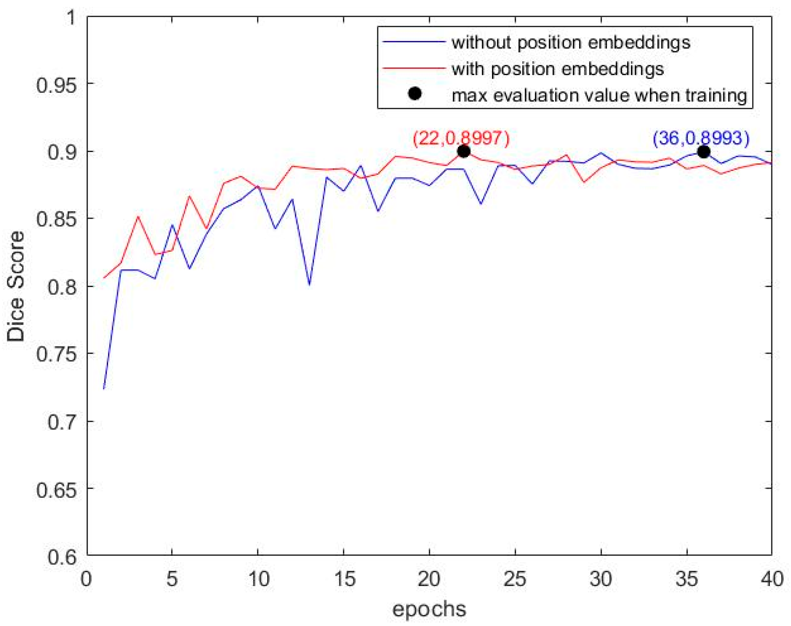 Electronics 11 01911 g003