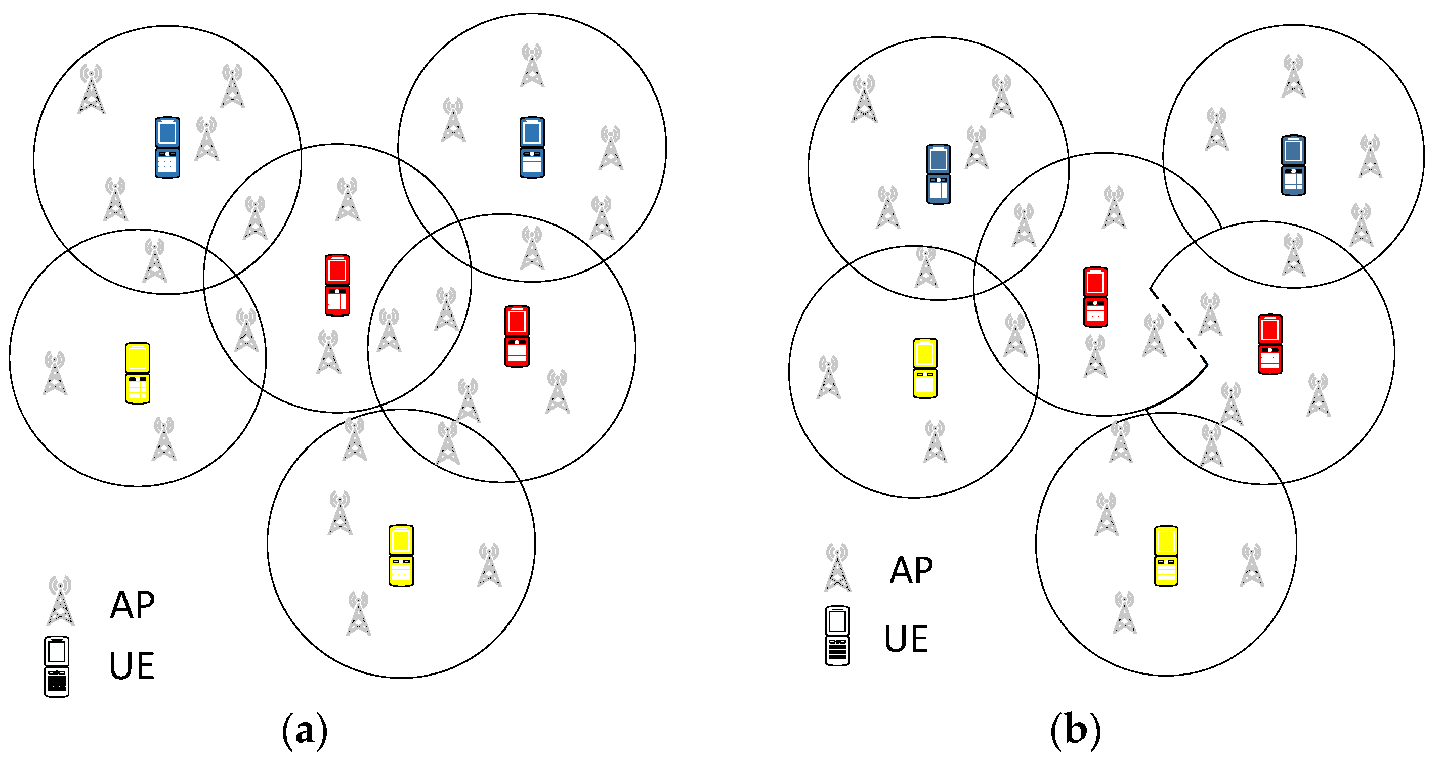 Electronics 11 01914 g003