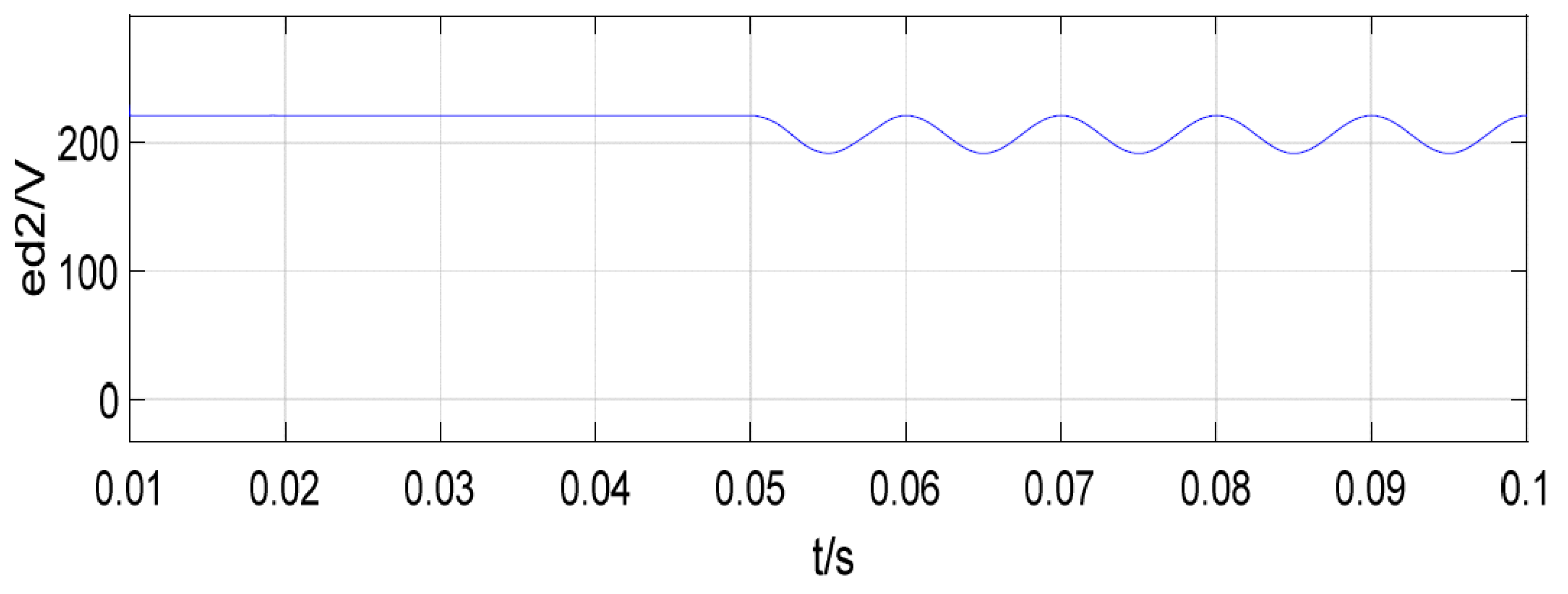 Electronics 11 01915 g001