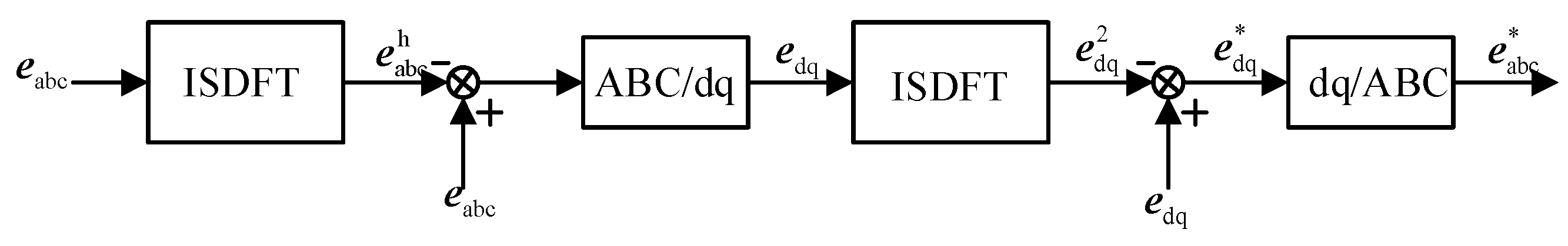 Electronics 11 01915 g002