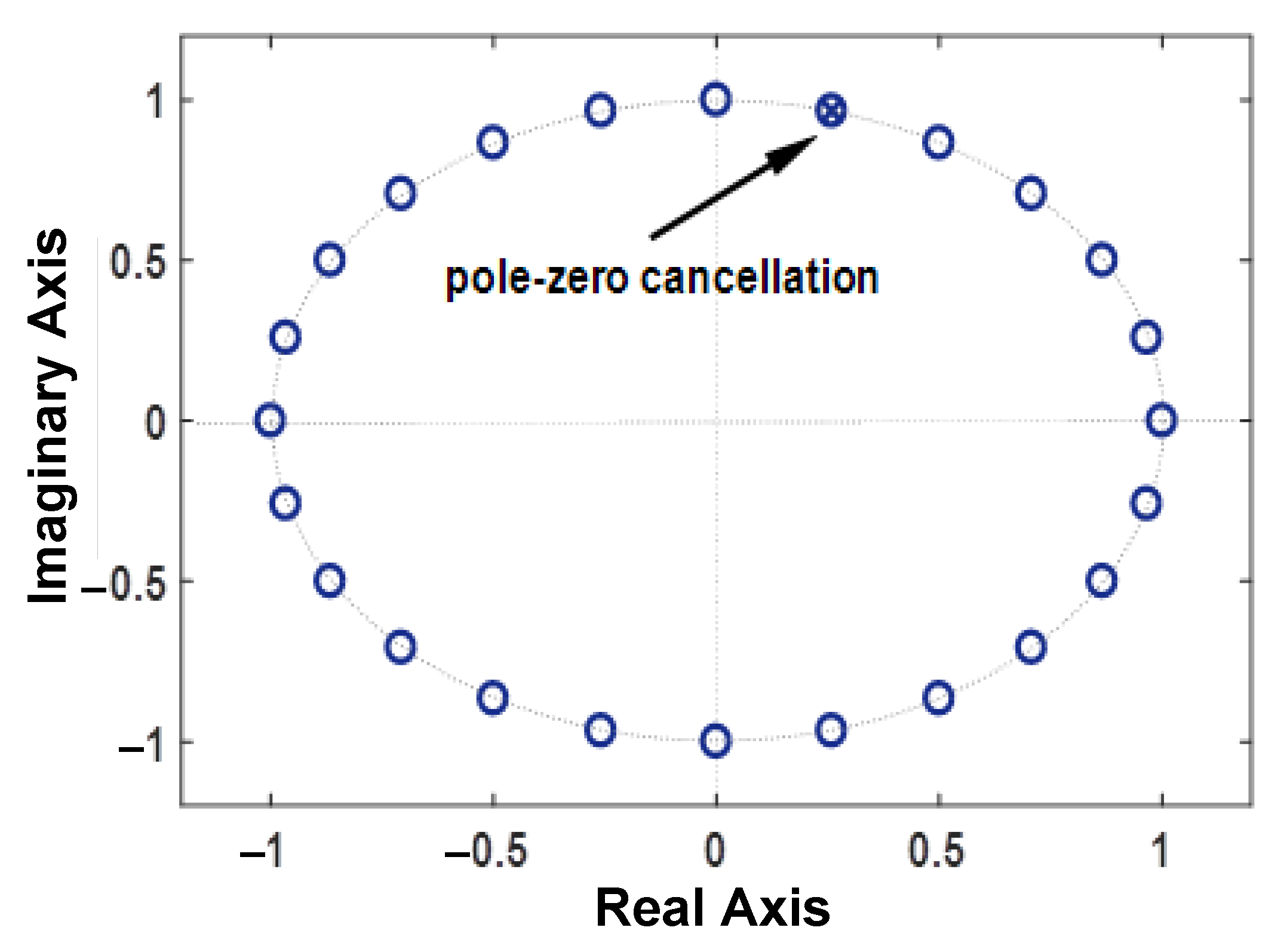 Electronics 11 01915 g003