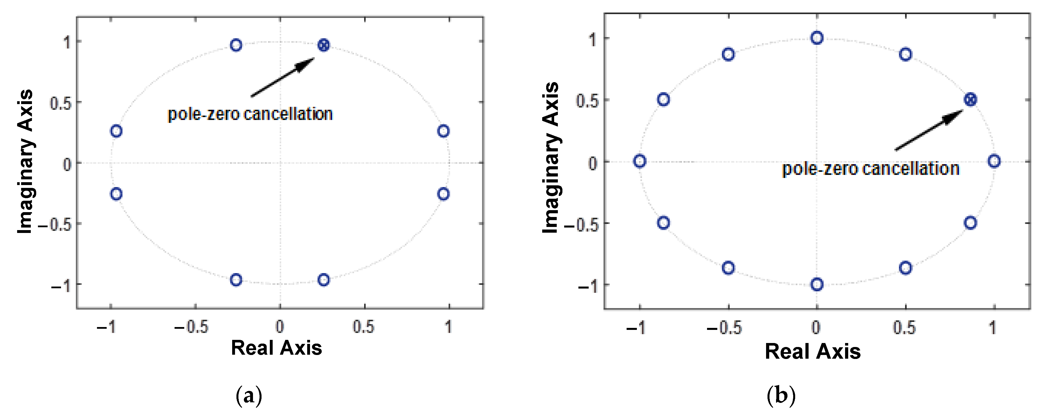 Electronics 11 01915 g006