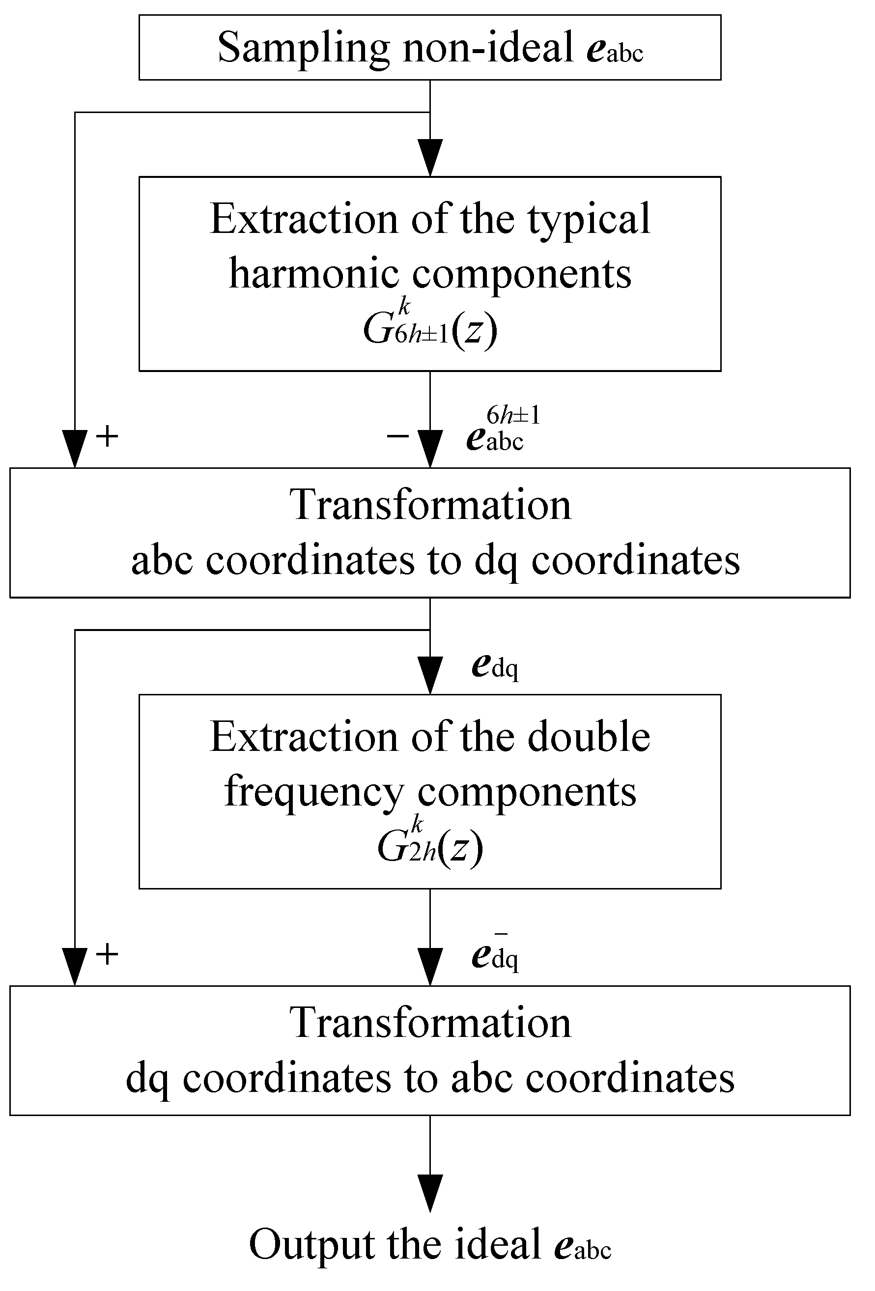 Electronics 11 01915 g007