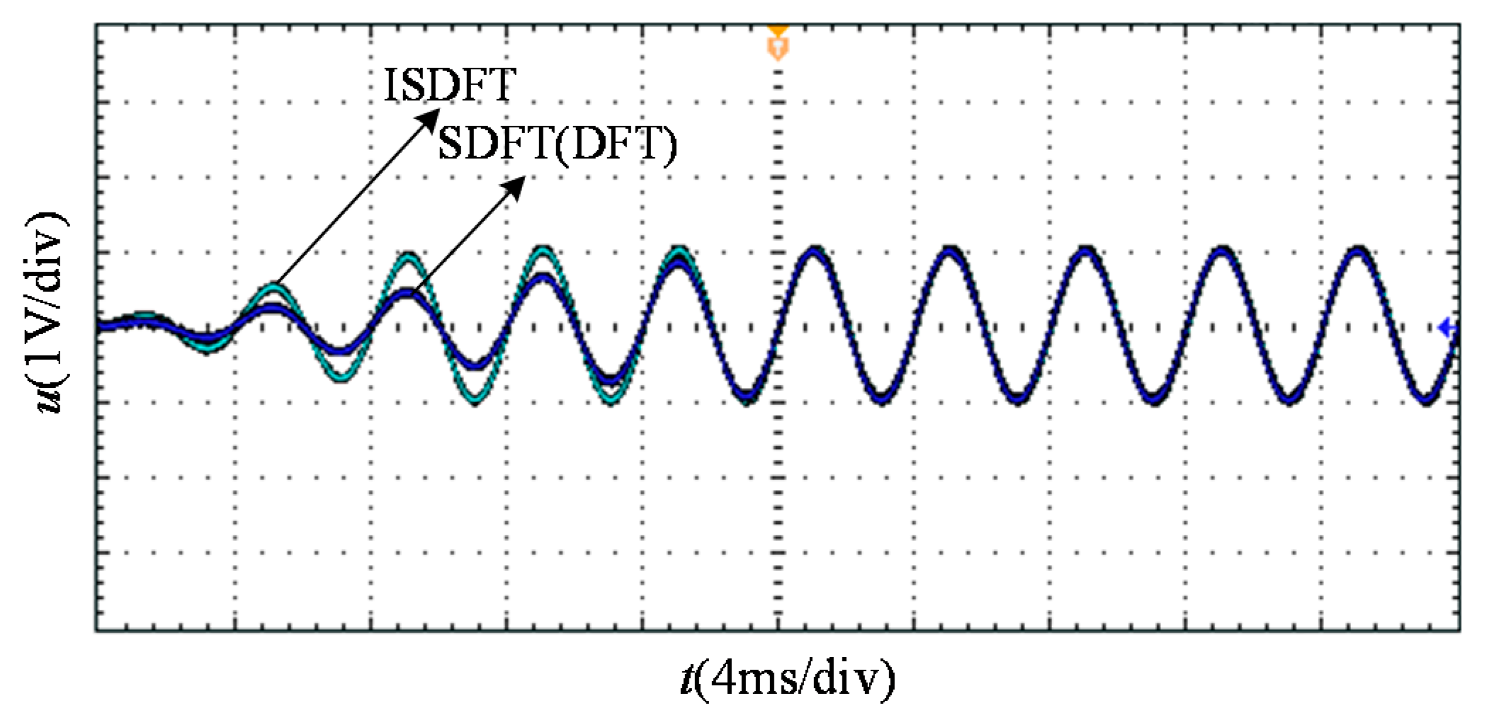 Electronics 11 01915 g009