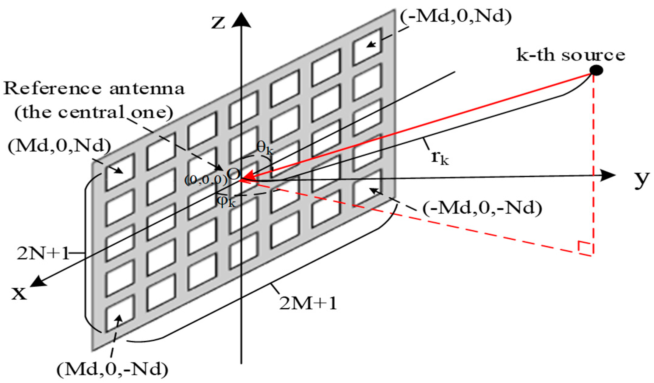 Electronics 11 01916 g001