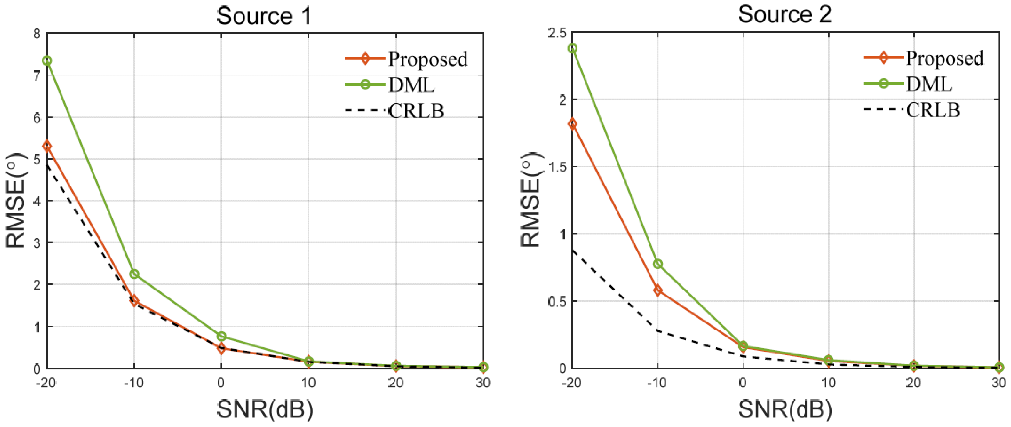 Electronics 11 01916 g003
