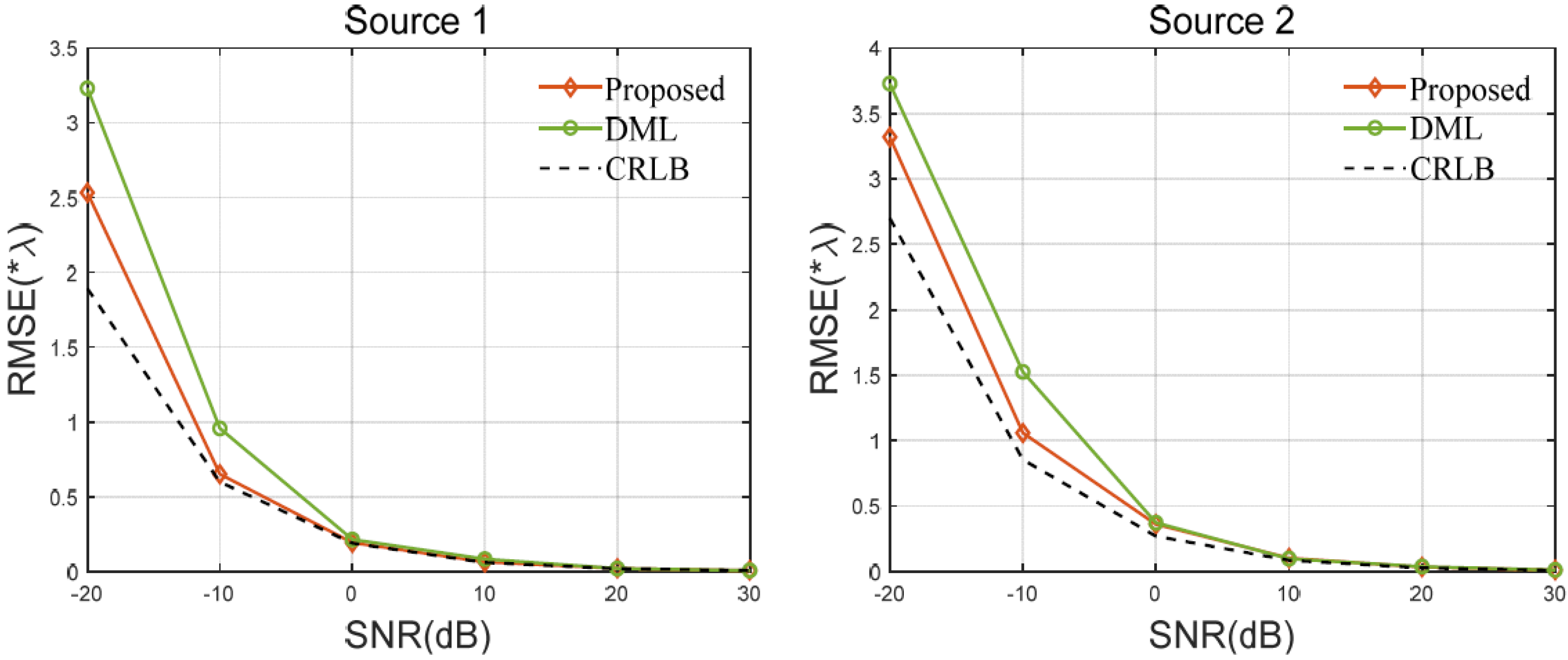 Electronics 11 01916 g004