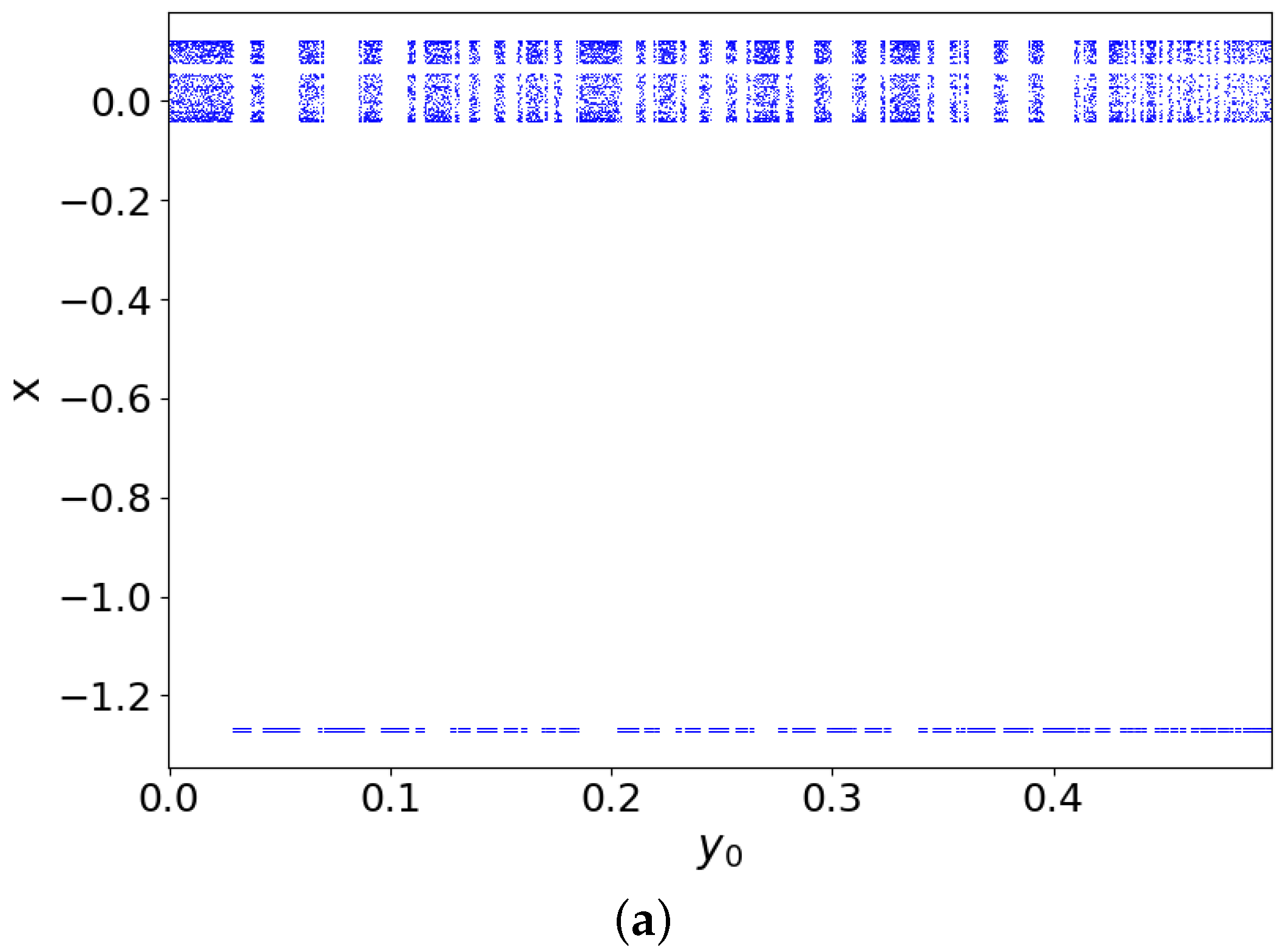 Electronics 11 01920 g009a