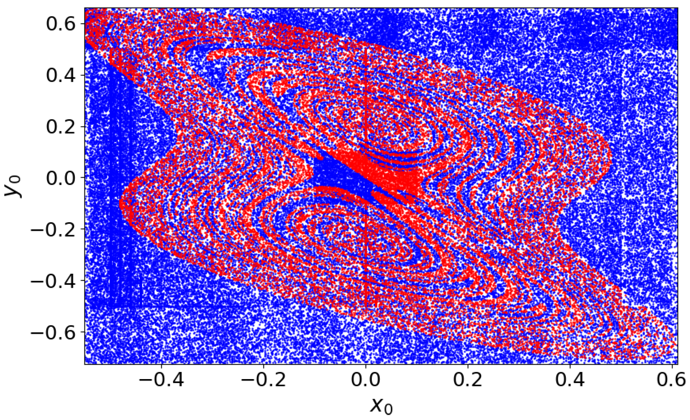 Electronics 11 01920 g011