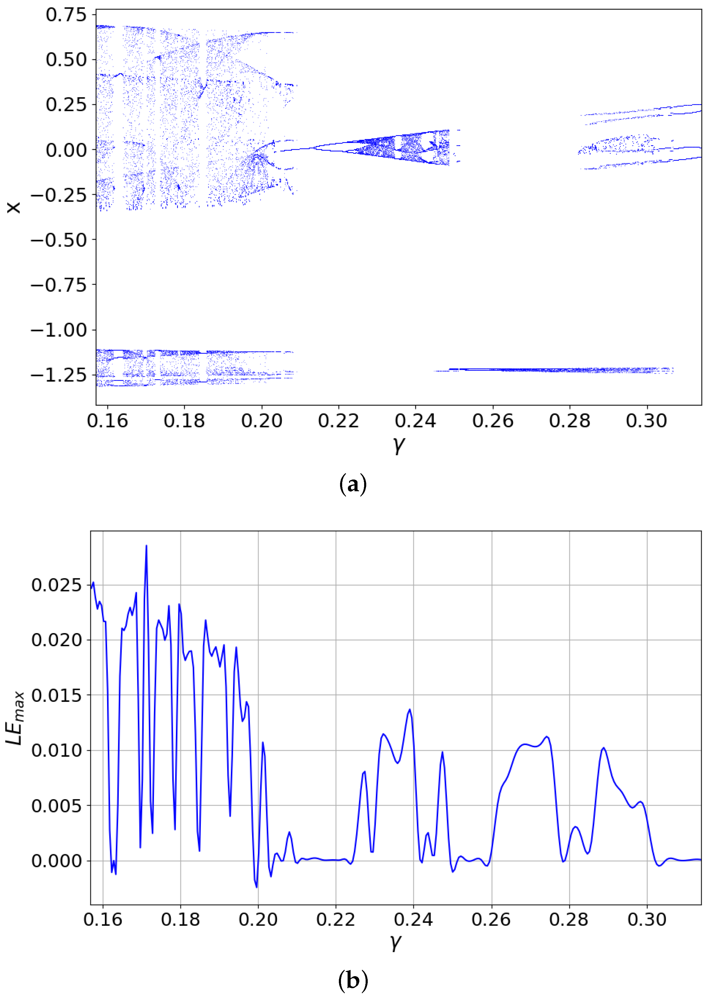 Electronics 11 01920 g013