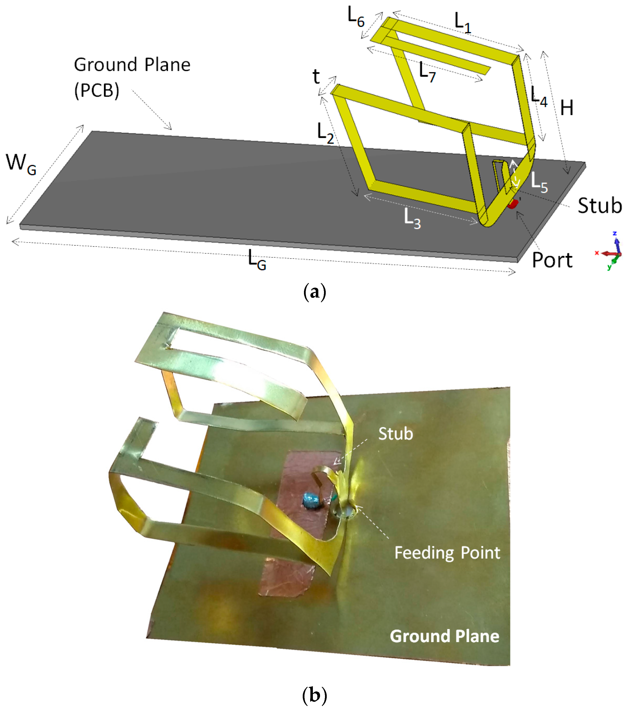Electronics 11 01923 g008 550