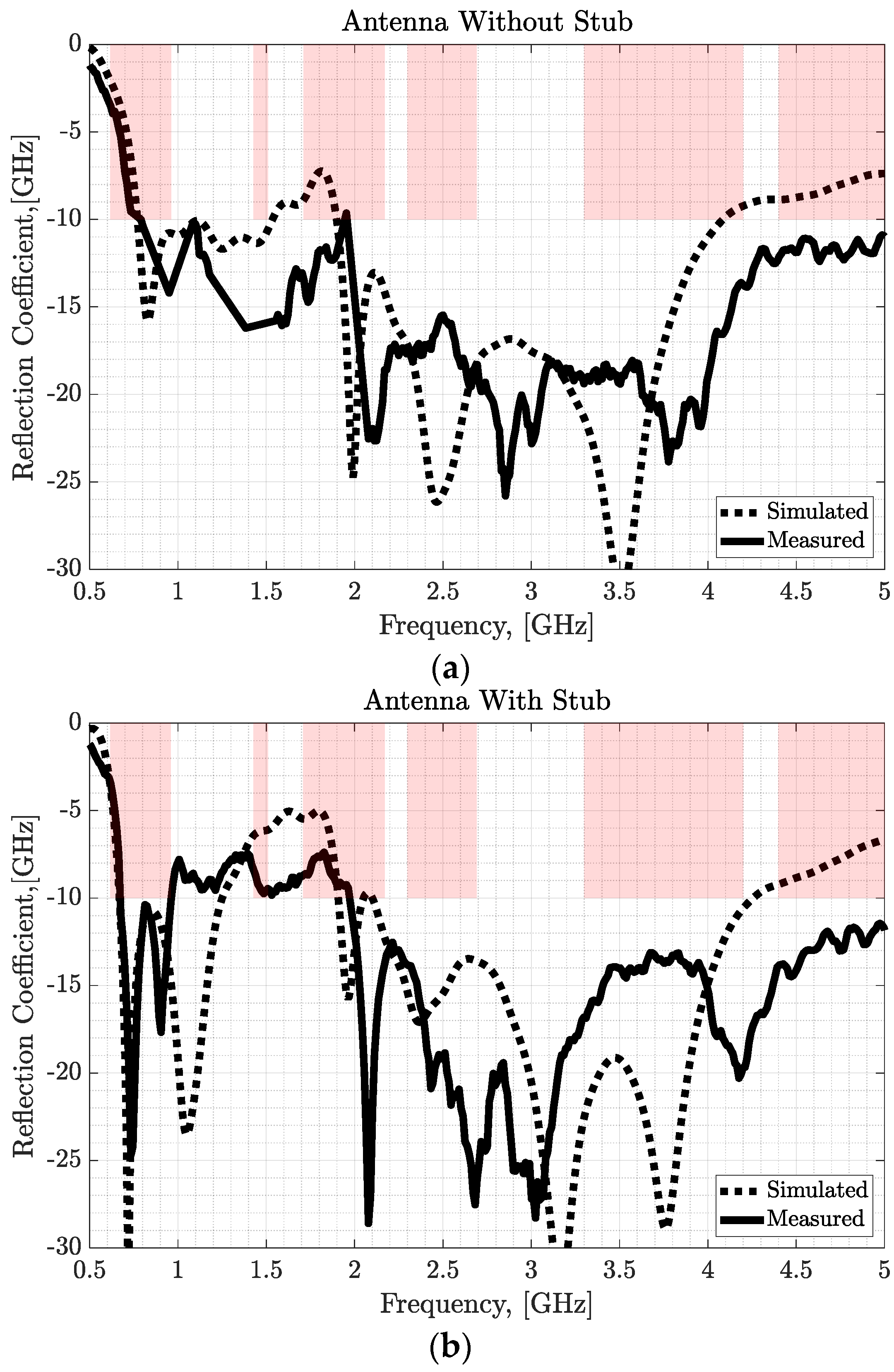 Electronics 11 01923 g009 550