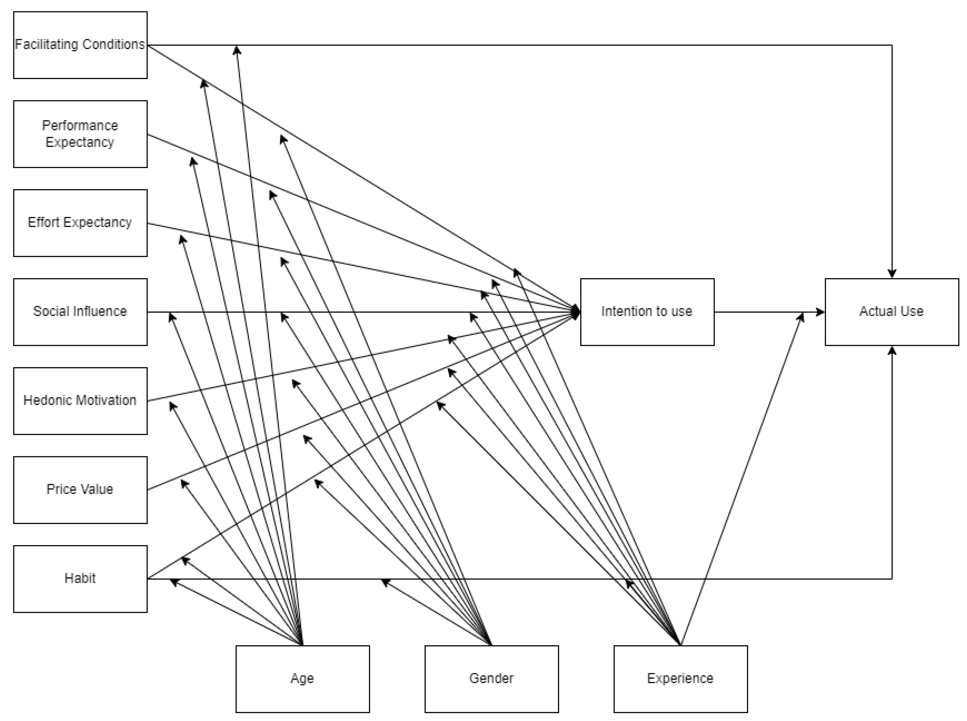 Electronics 11 01924 g001