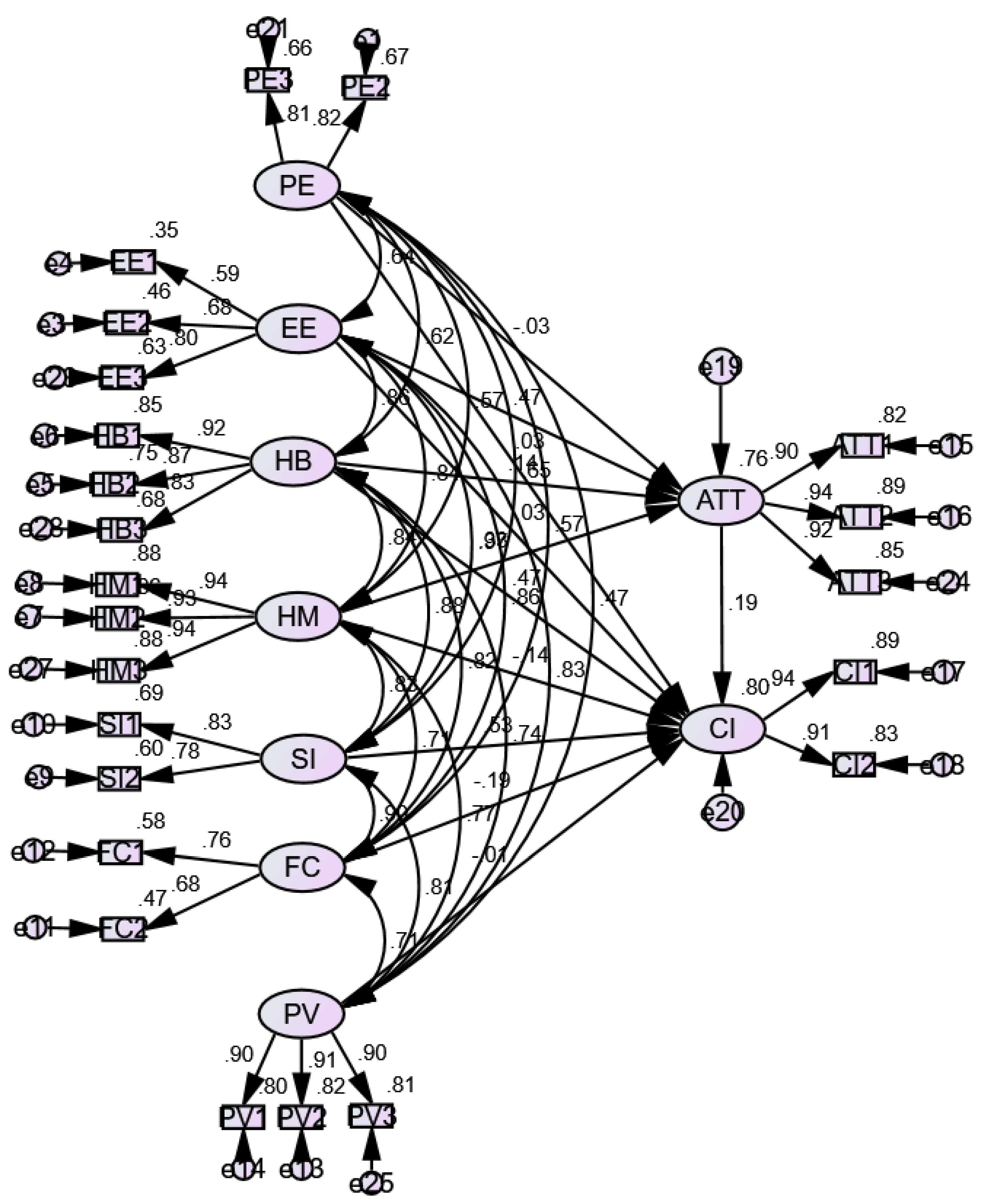 Electronics 11 01924 g003