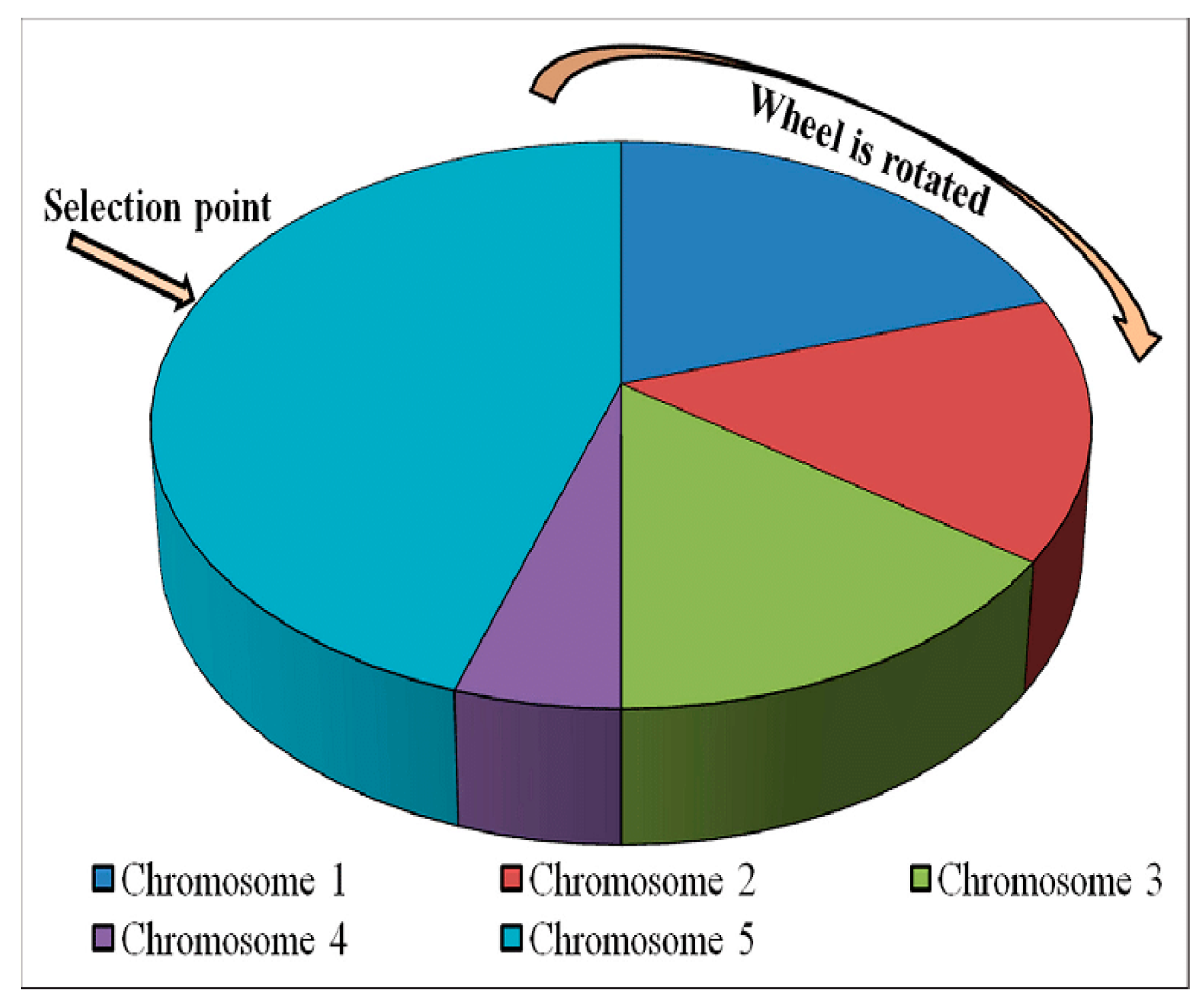 Electronics 11 01925 g010 550