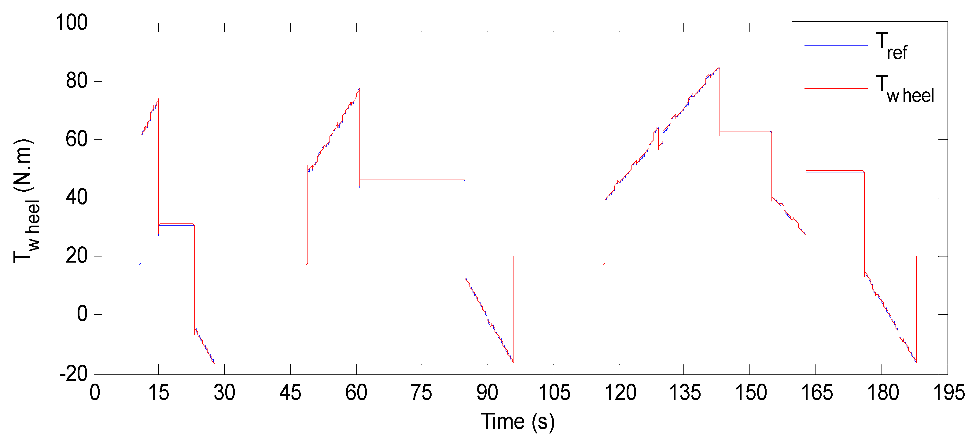 Electronics 11 01925 g027 550