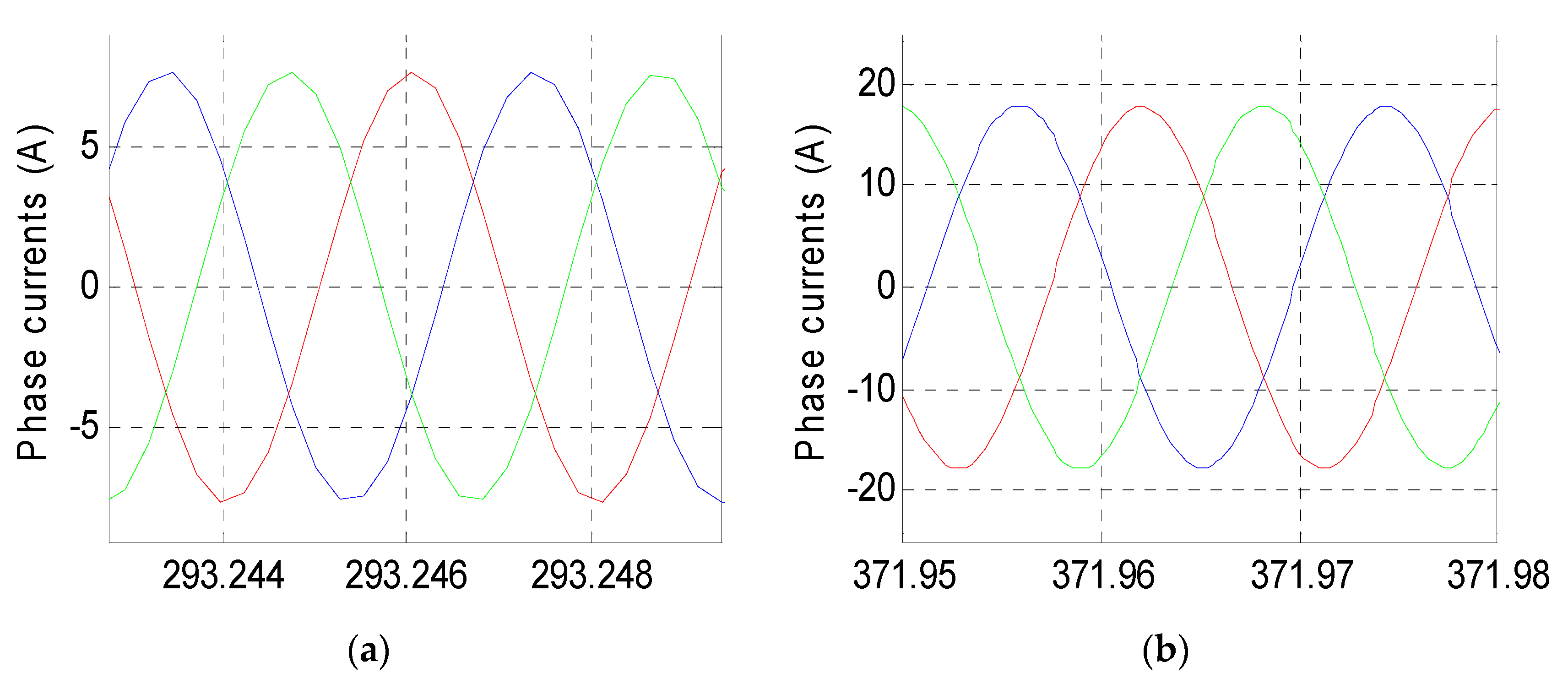 Electronics 11 01925 g035 550