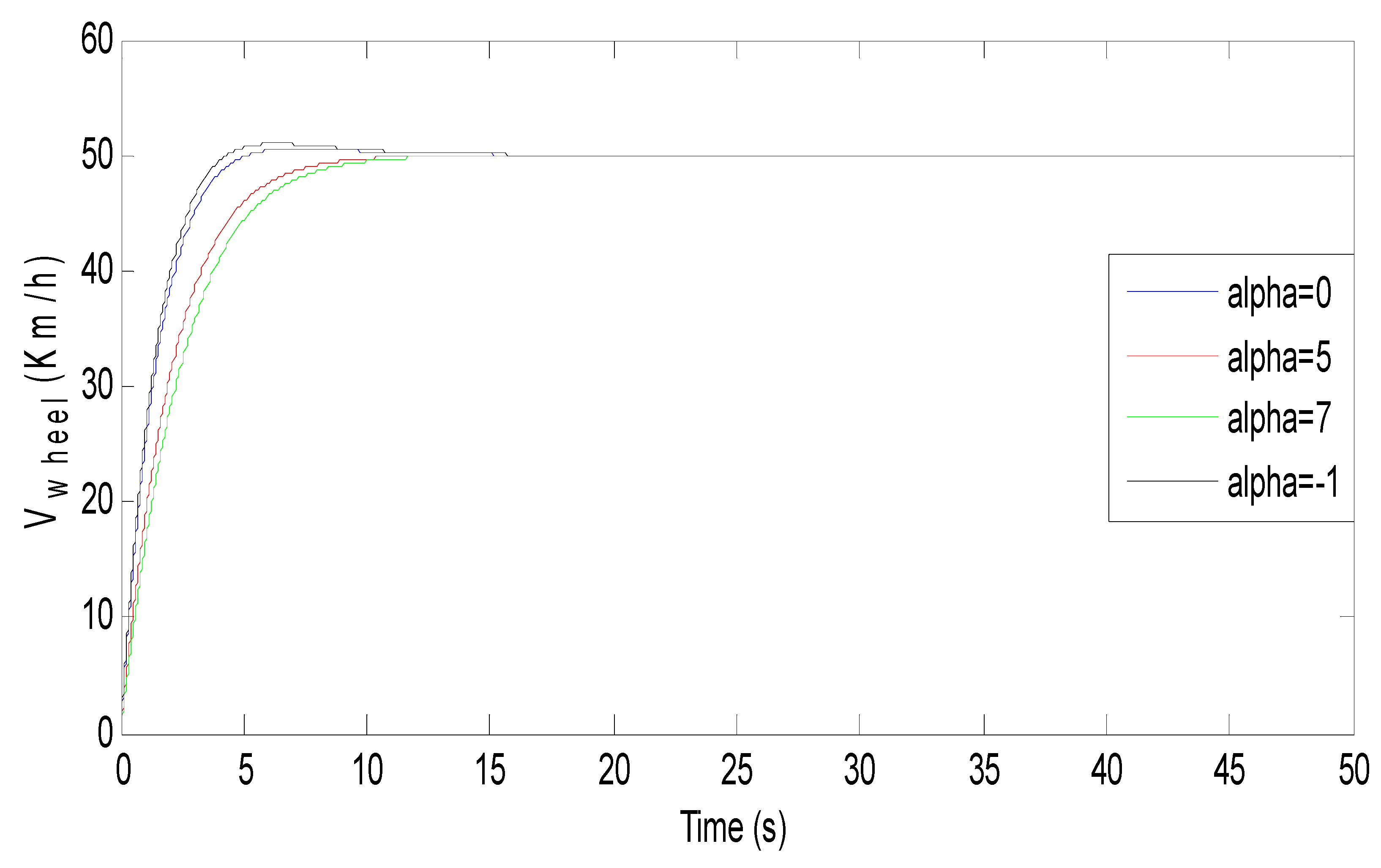 Electronics 11 01925 g037 550