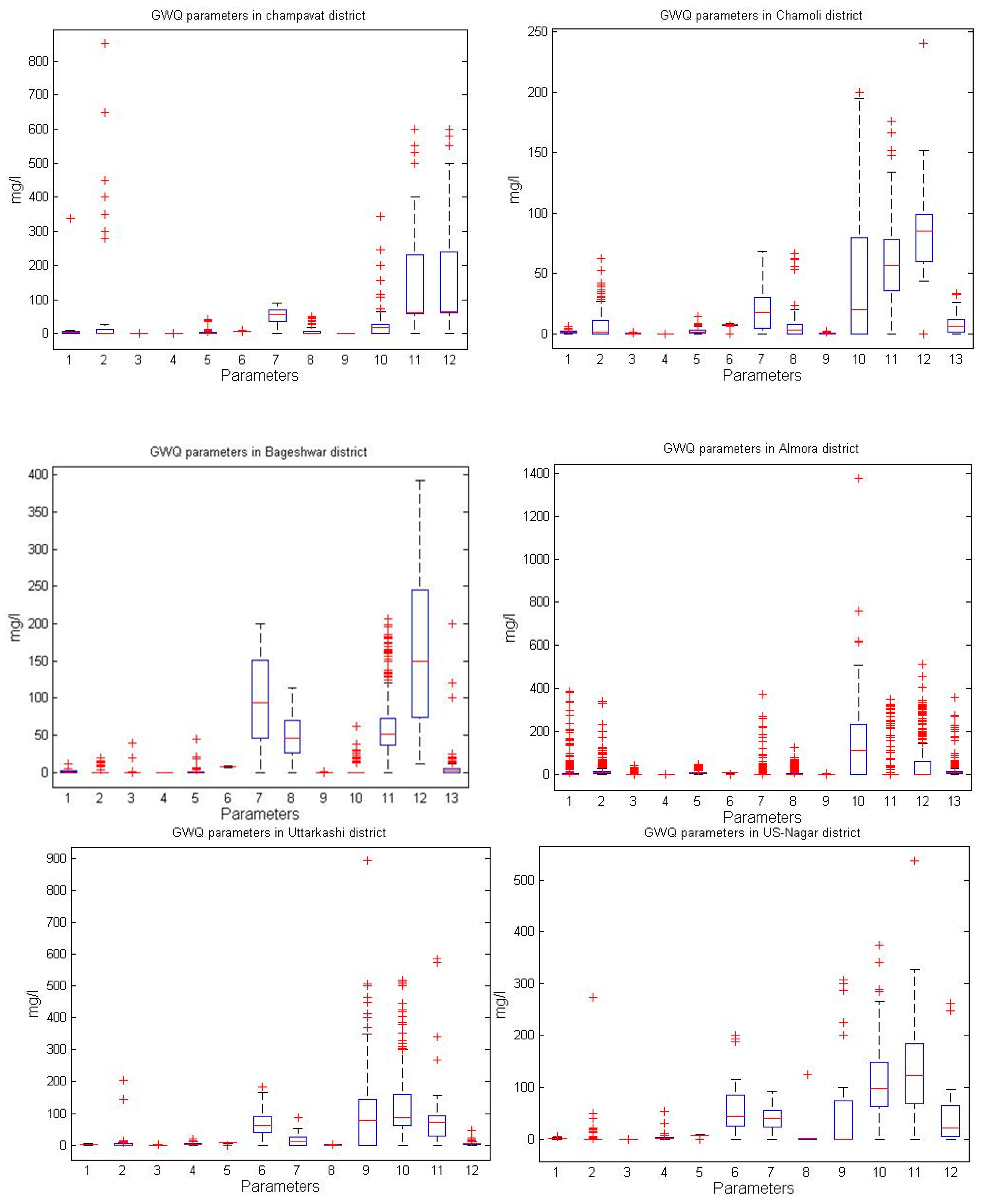 Electronics 11 01927 g003a Electronics 11 01927 g003a