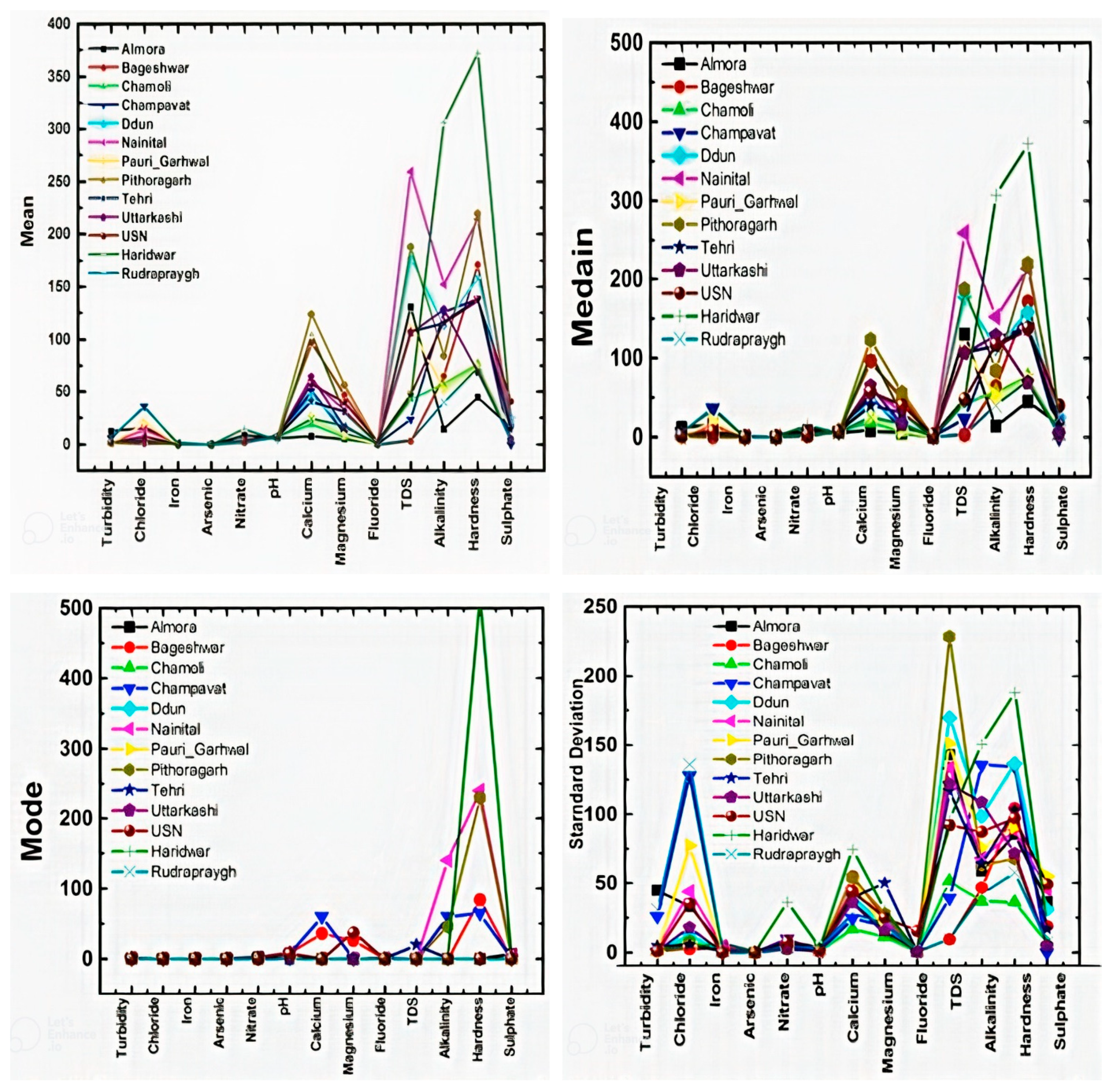 Electronics 11 01927 g004 Electronics 11 01927 g004
